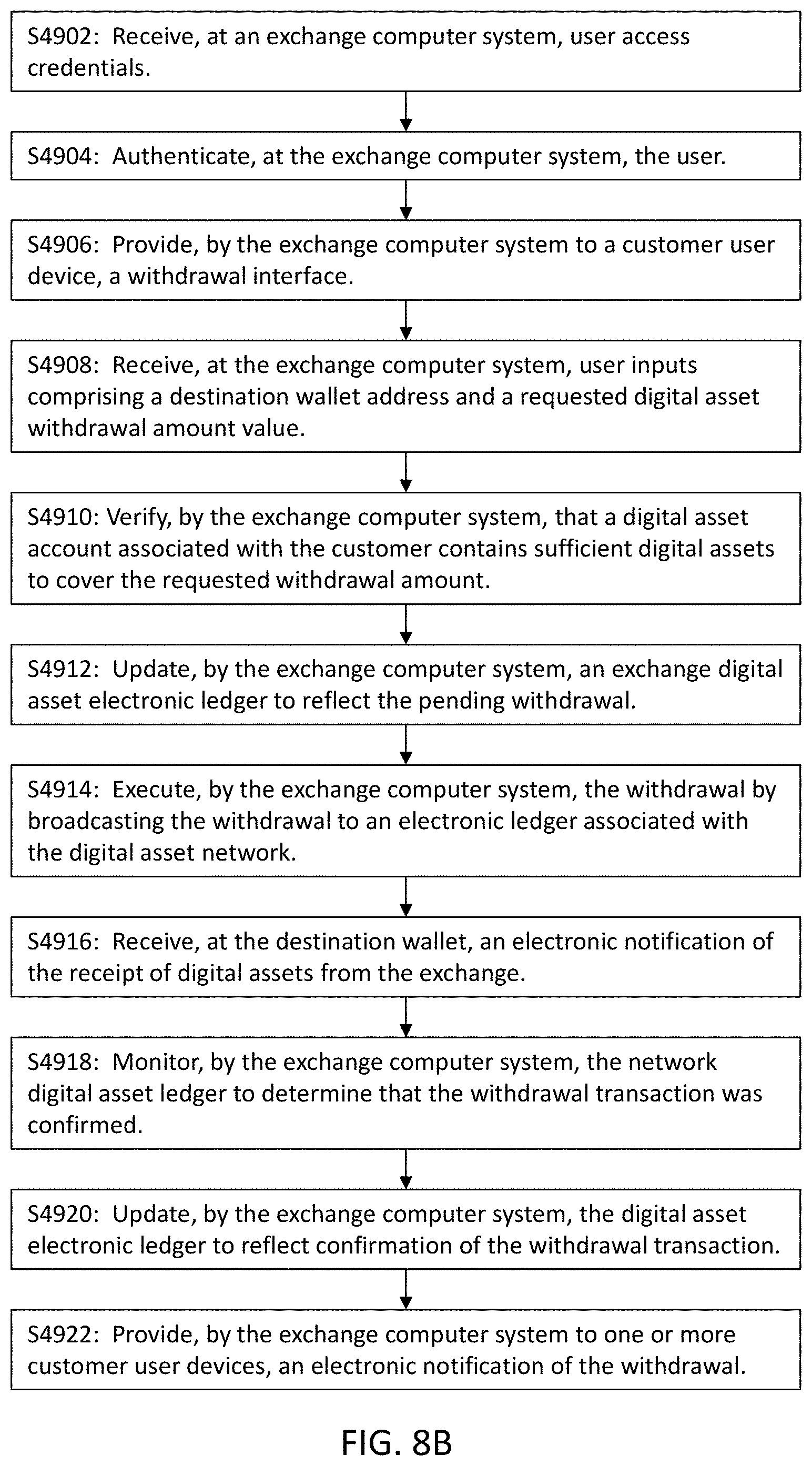 Patent US11783323 Figure 16 – Autonomous devices
