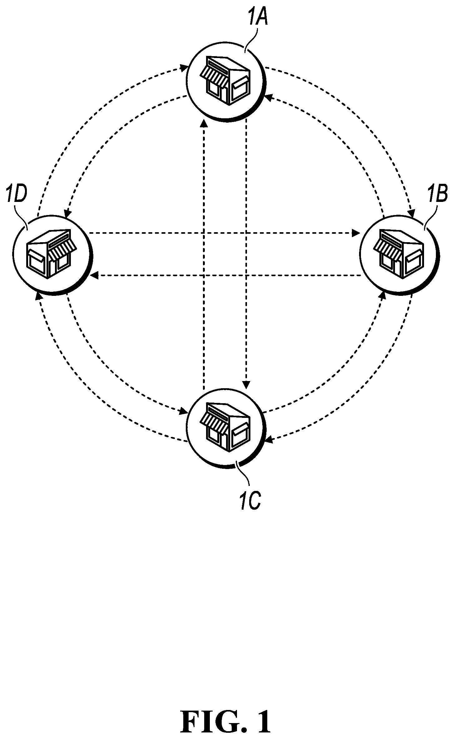 Patent US11783324 — Resource sharing method, apparatus, and device — Figure 1