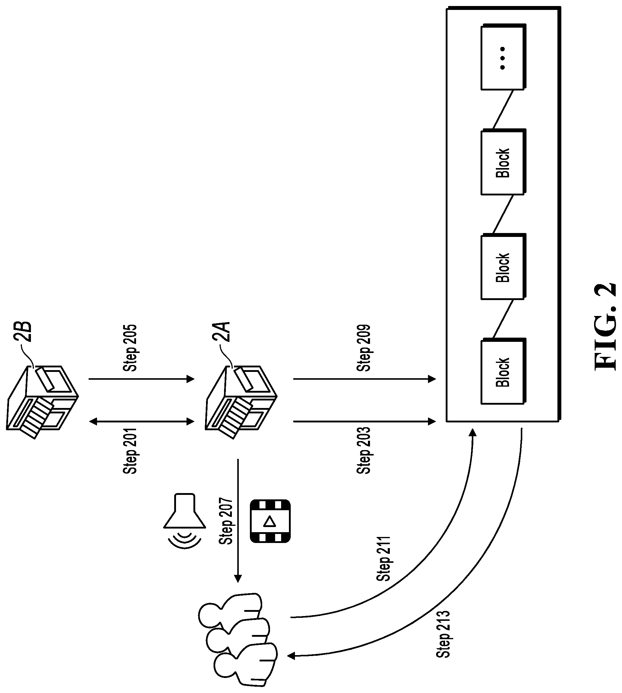 Patent US11783324 Figure 2 – Resource sharing method, apparatus, and device