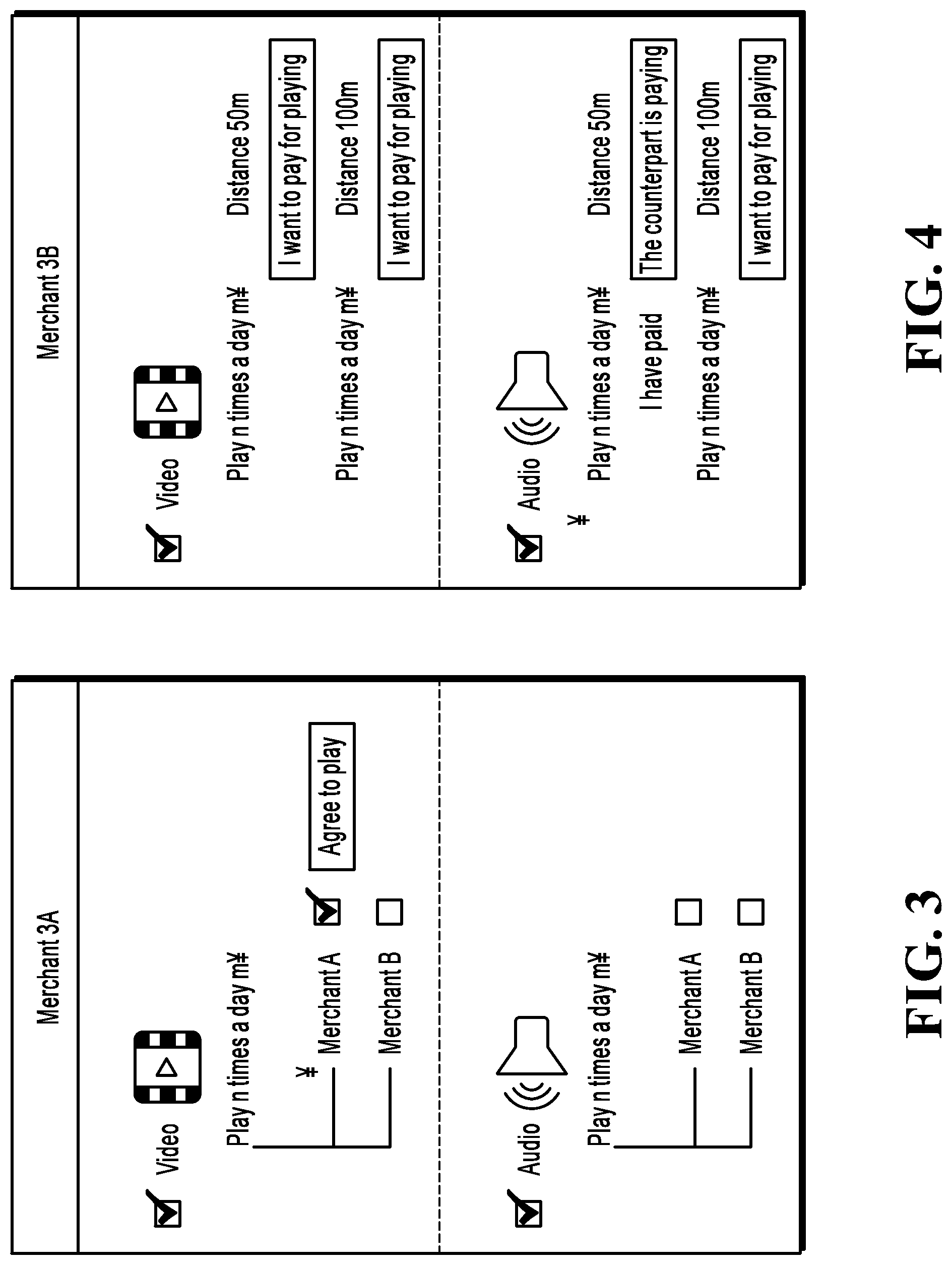 Patent US11783324 Figure 3 – Resource sharing method, apparatus, and device