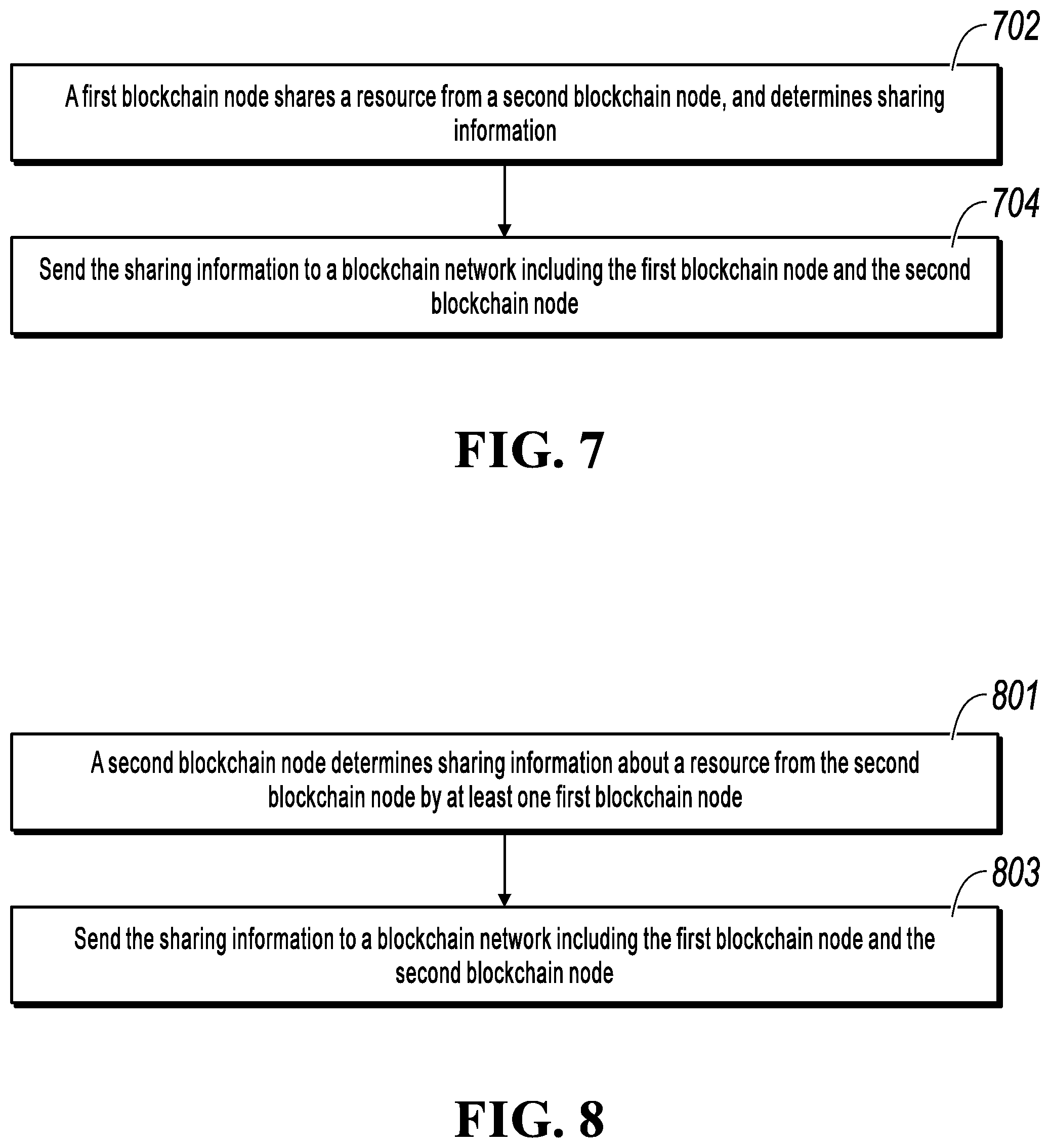 Patent US11783324 Figure 5 – Resource sharing method, apparatus, and device