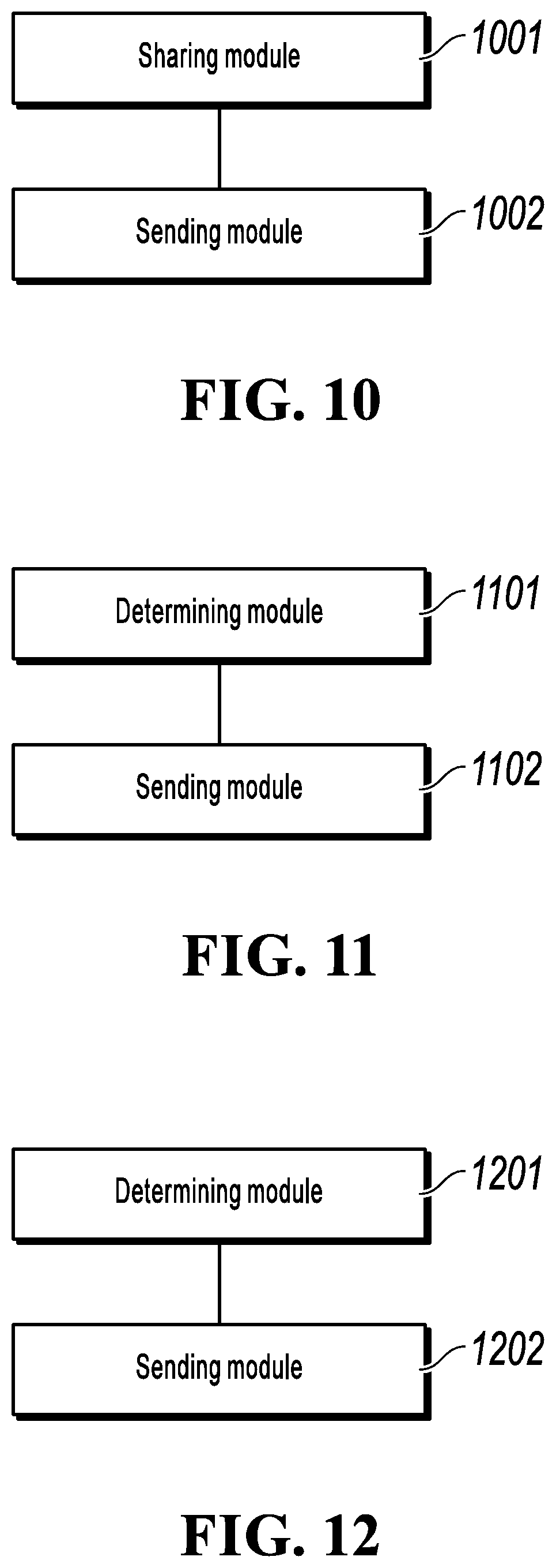 Patent US11783324 Figure 7 – Resource sharing method, apparatus, and device