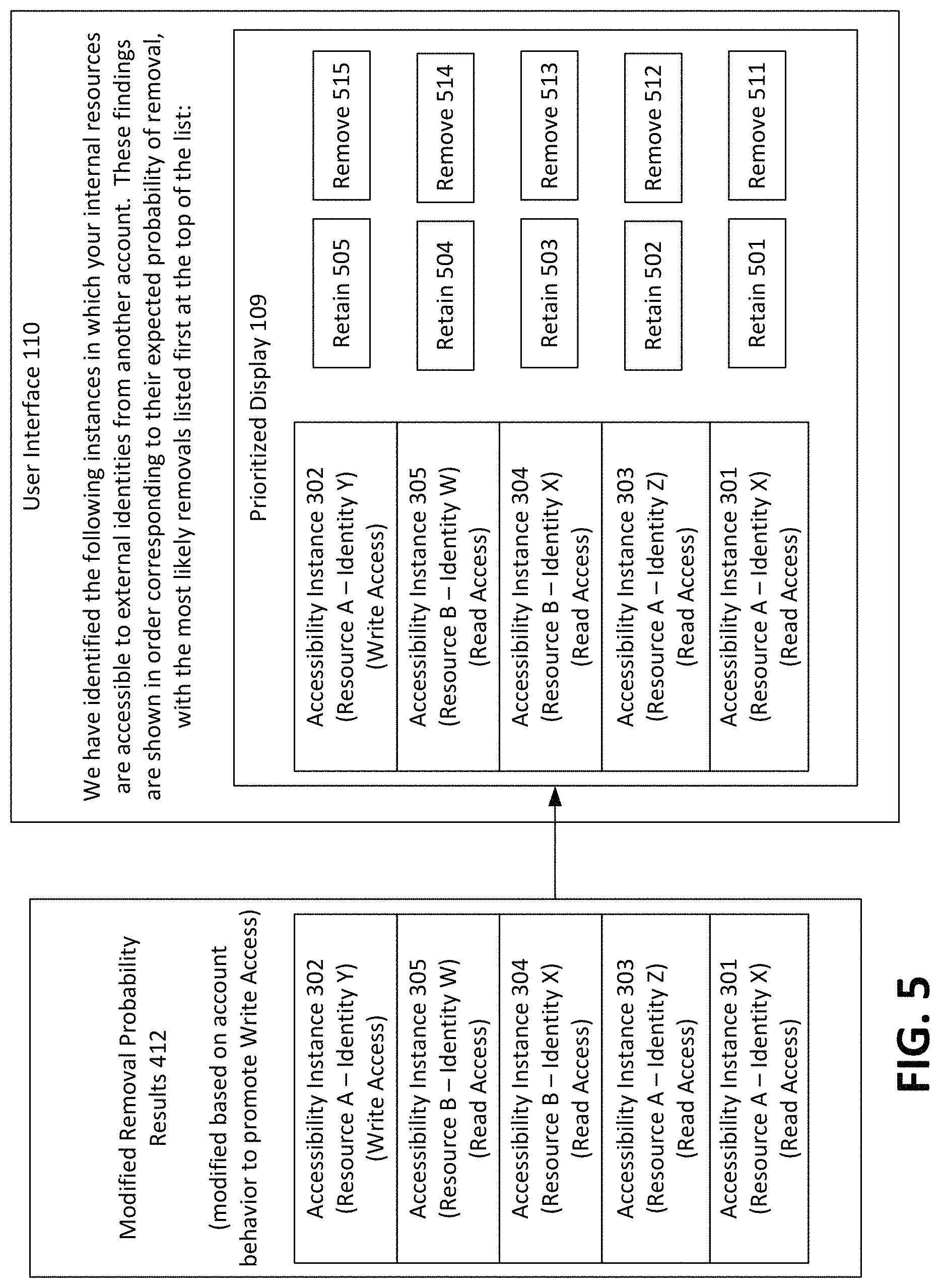 Patent US11783325 Figure 5 – Removal probability-based weighting for resource access