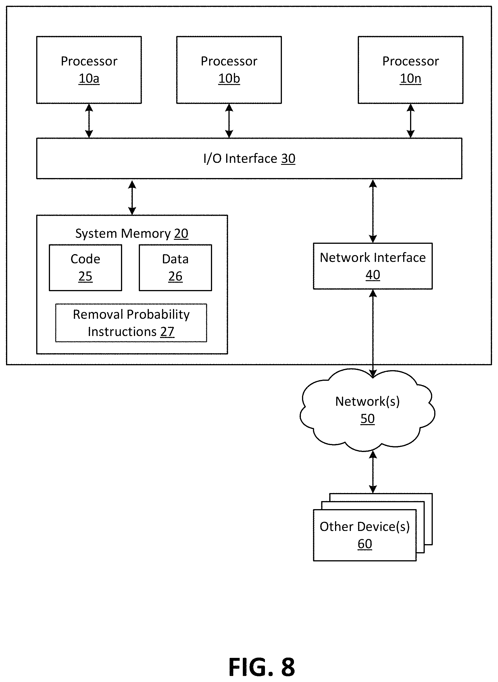 Patent US11783325 Figure 8 – Removal probability-based weighting for resource access