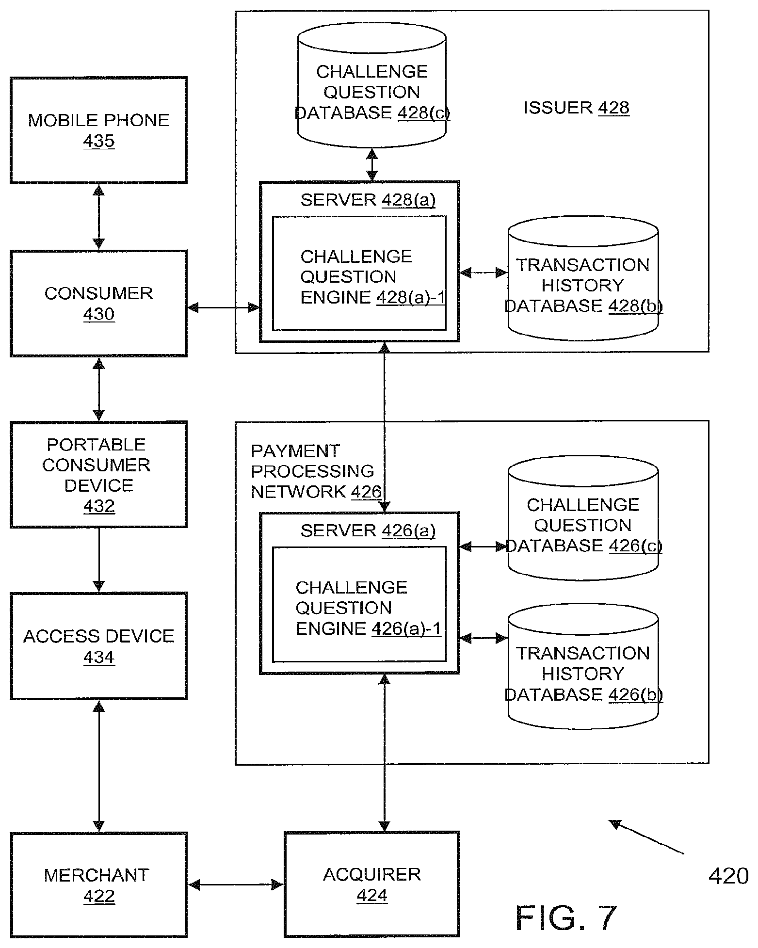 Patent US11783326 Figure 6 – Transaction authentication using network