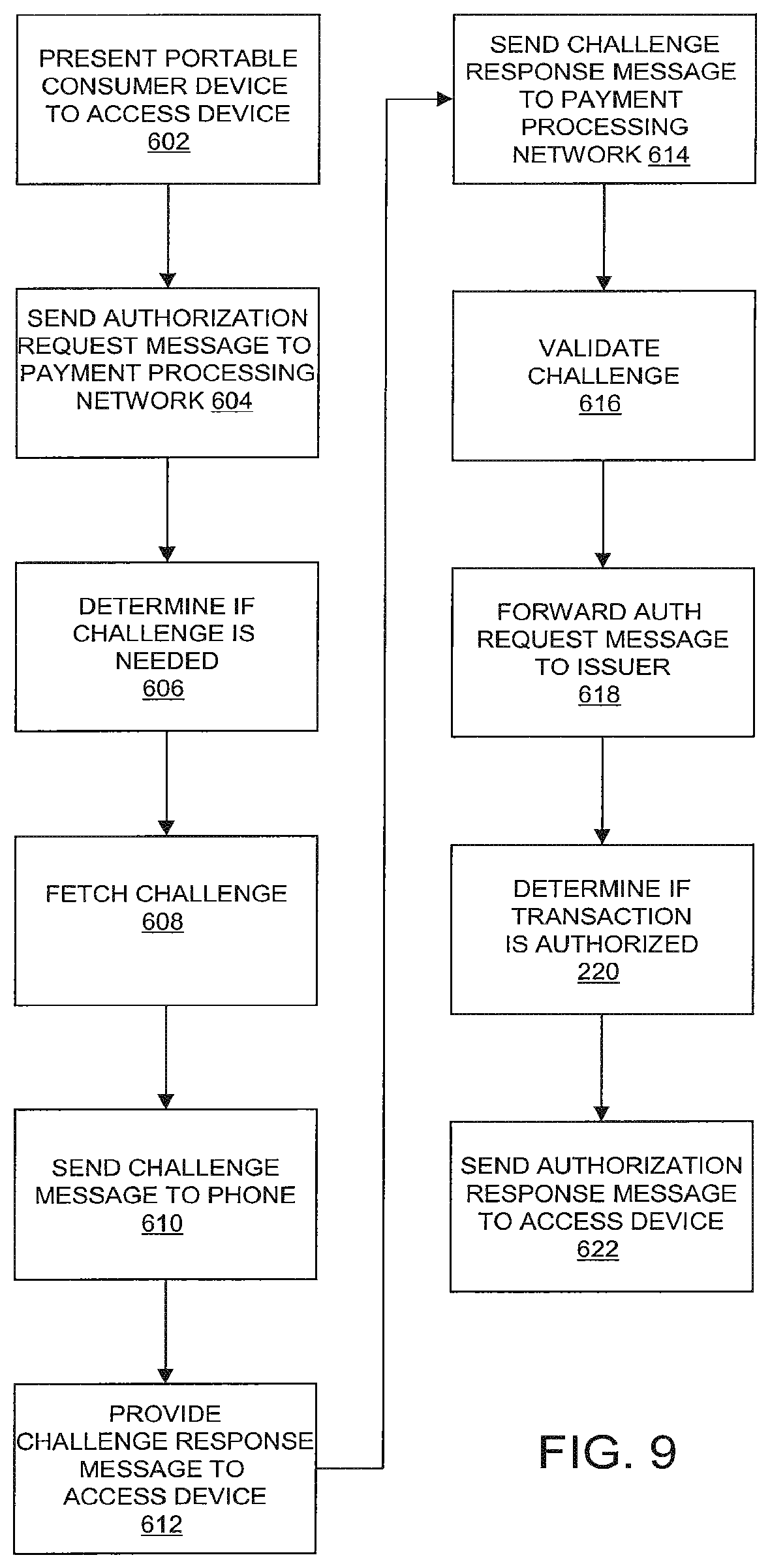 Patent US11783326 Figure 8 – Transaction authentication using network