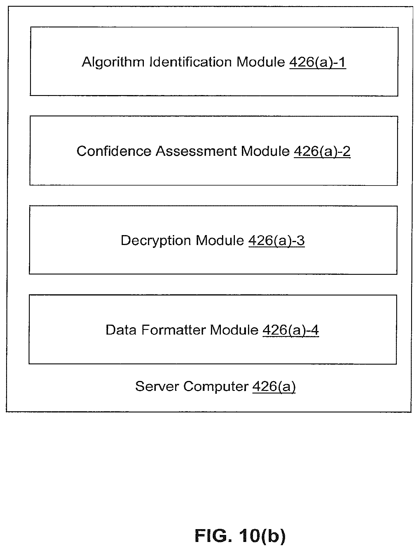 Patent US11783326 Figure 10 – Transaction authentication using network