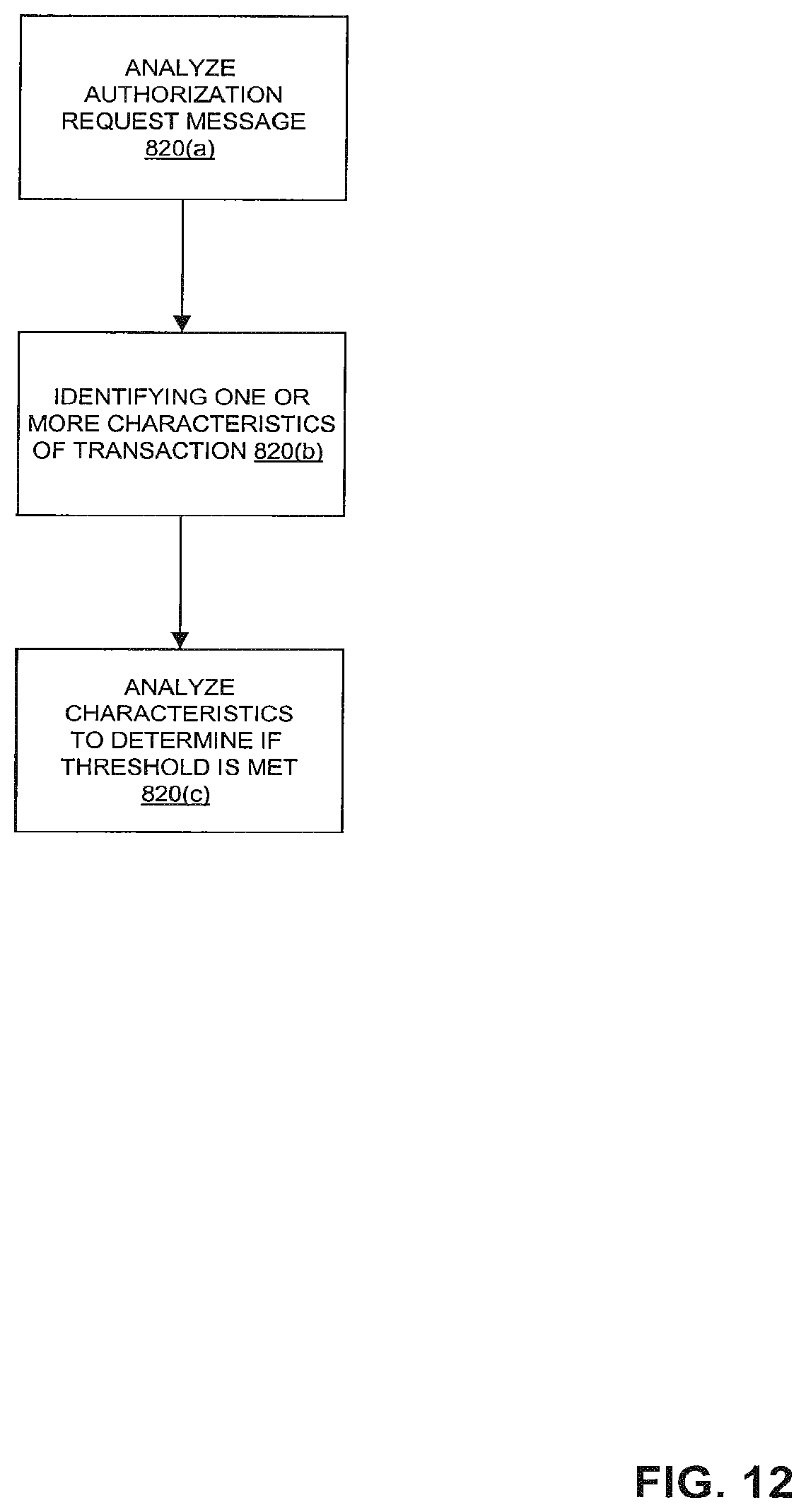 Patent US11783326 Figure 12 – Transaction authentication using network
