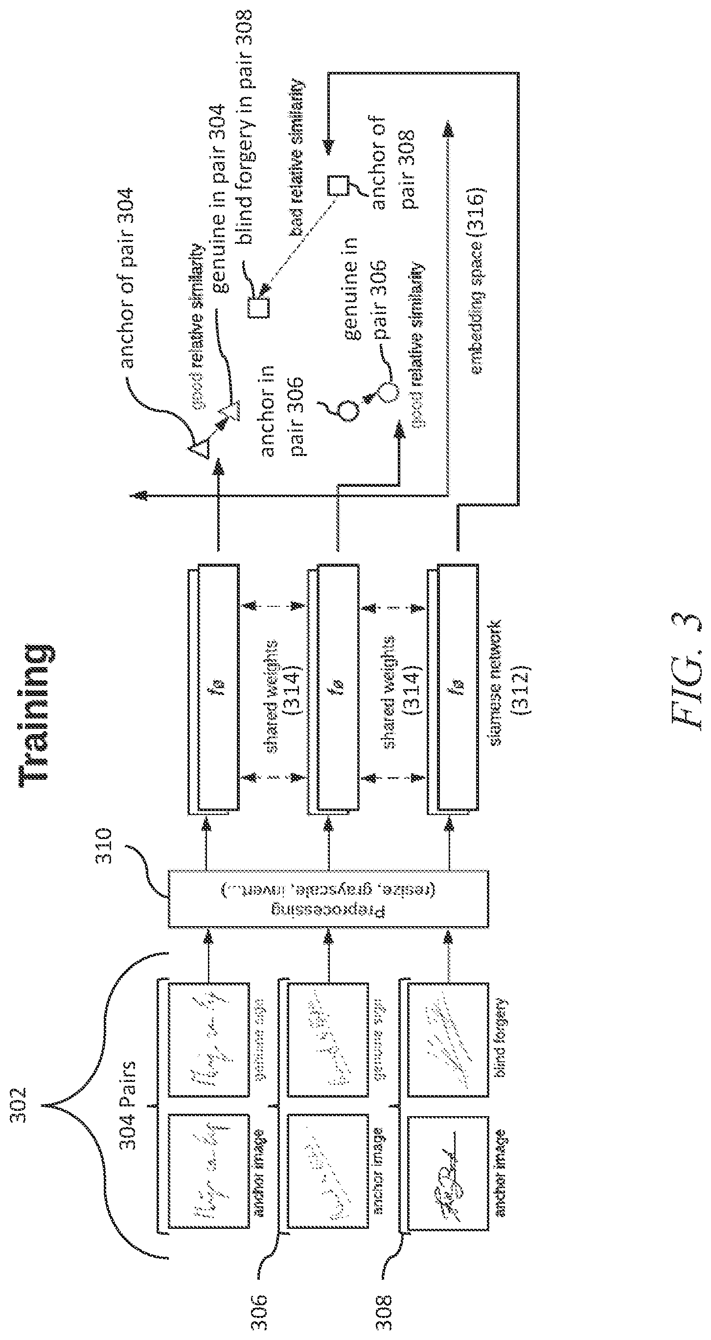Patent US11783327 Figure 4 – System and method for detecting signature forgeries