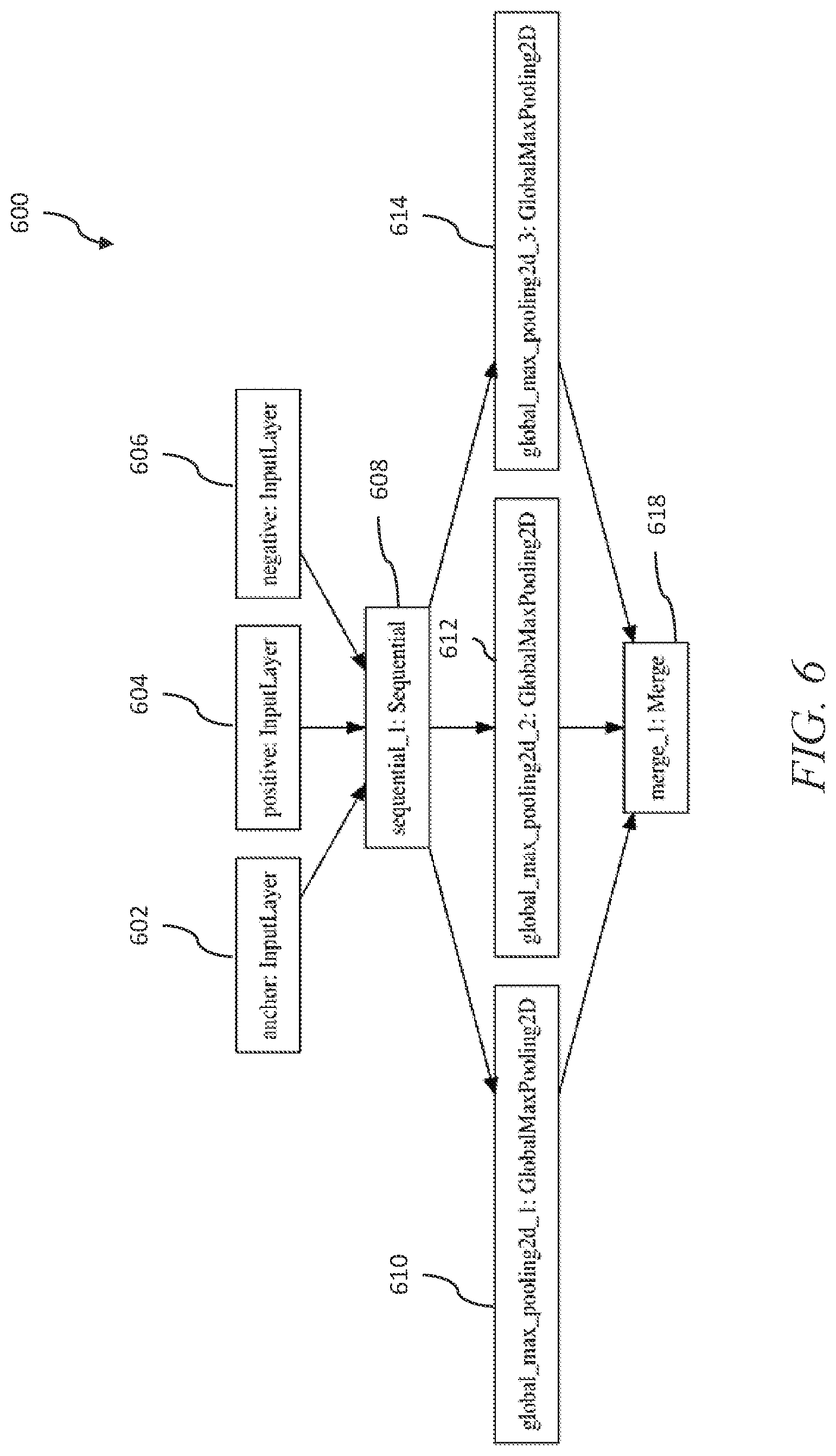 Patent US11783327 Figure 7 – System and method for detecting signature forgeries