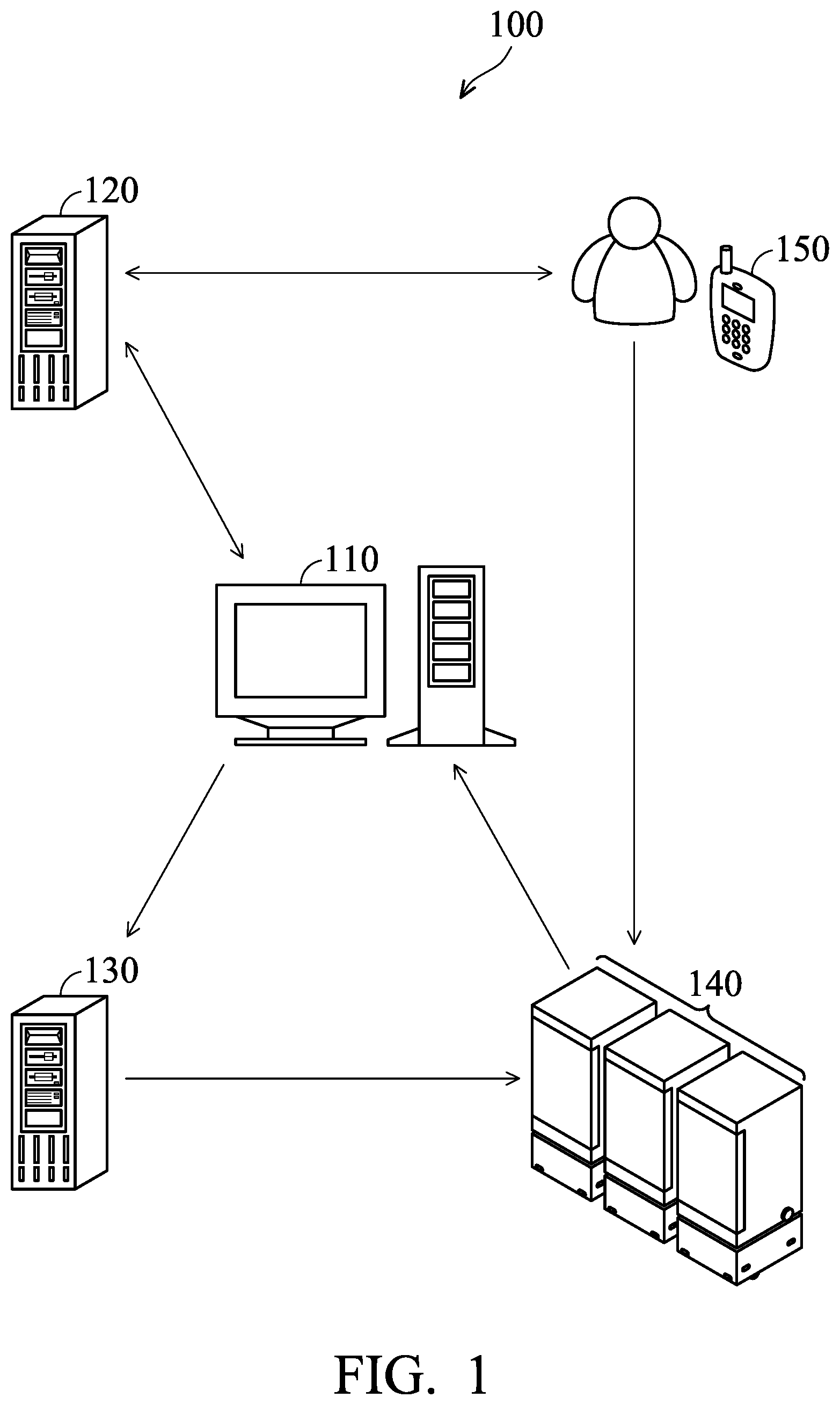 Patent US11783329 Figure 1 – Payment method and system