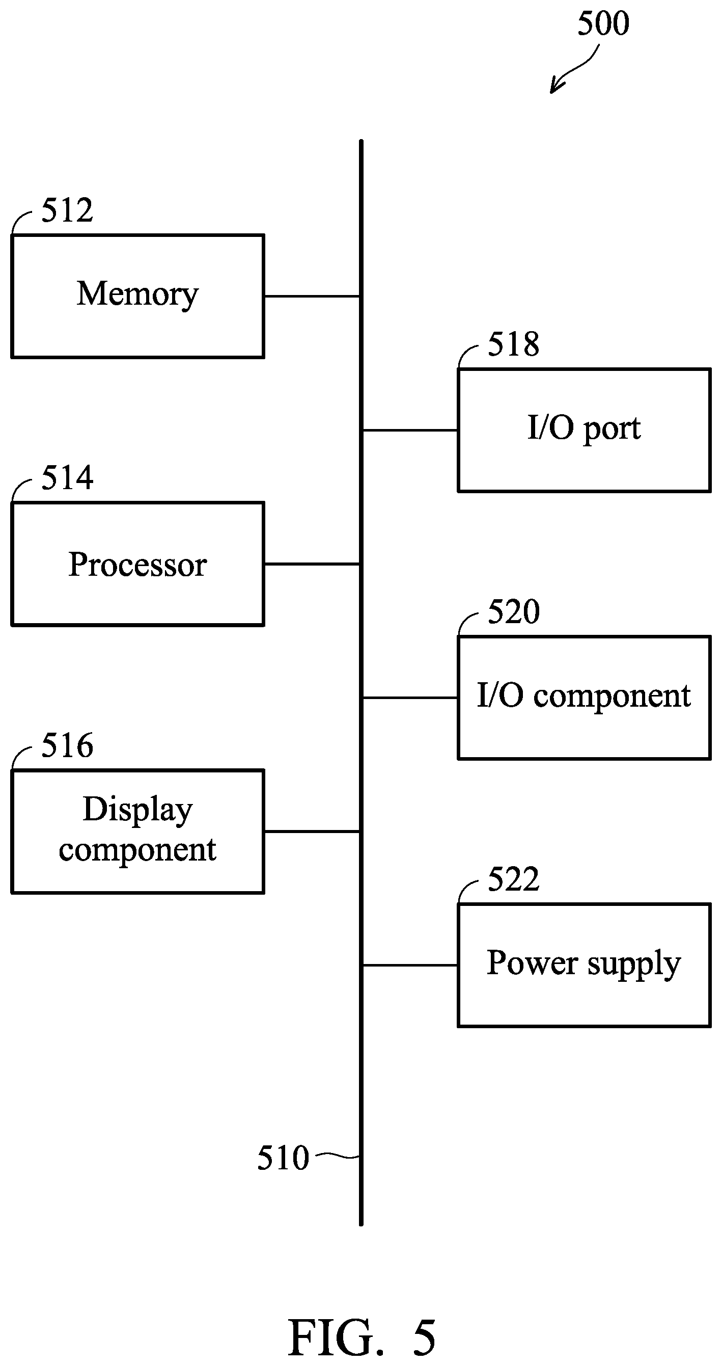 Patent US11783329 Figure 5 – Payment method and system