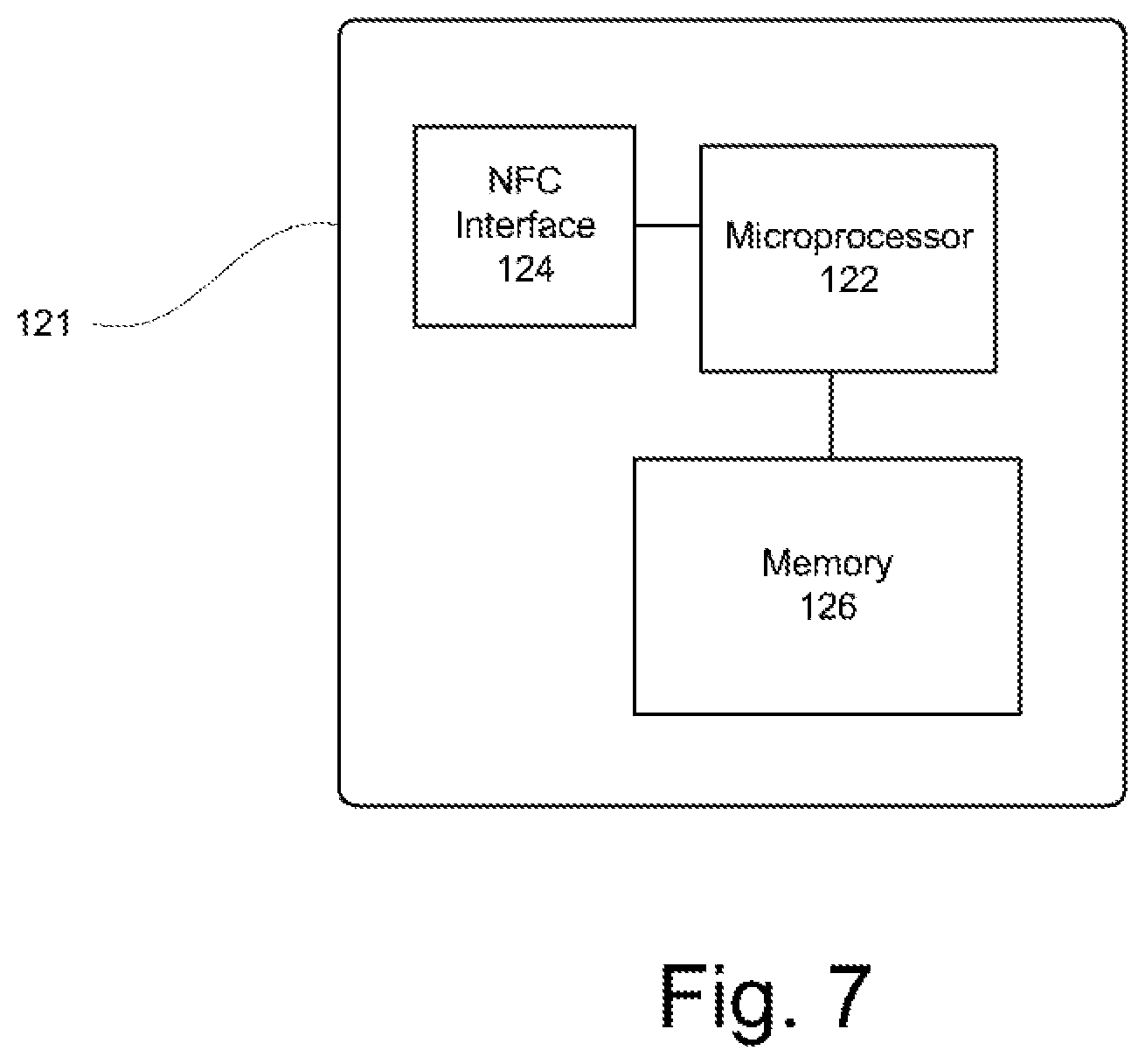 Patent US11783330 Figure 7 – System and method for processing secure transactions using account-transferable transaction cards