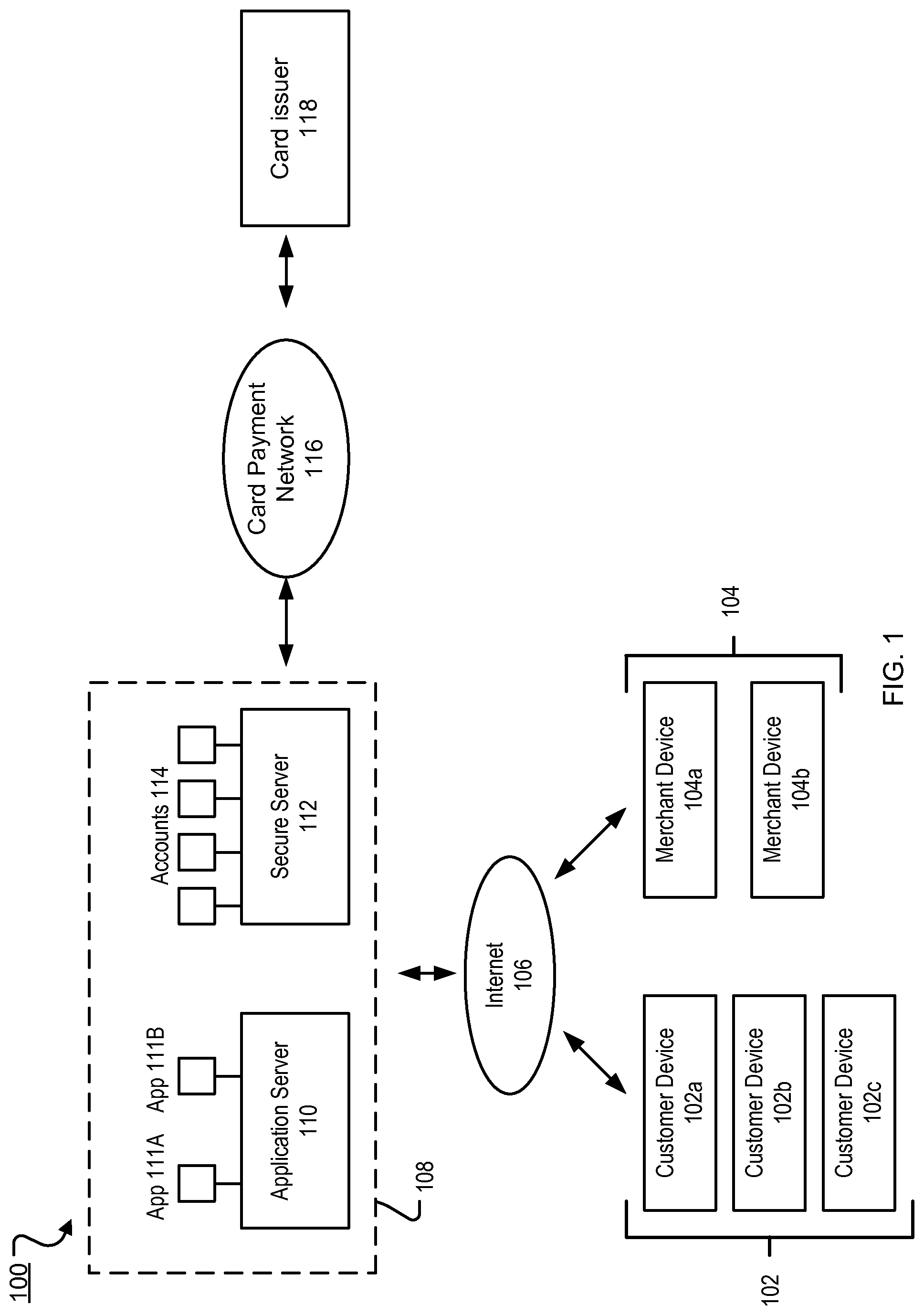 Patent US11783331 Figure 1 – Cardless transaction using account automatically generated based on previous transaction