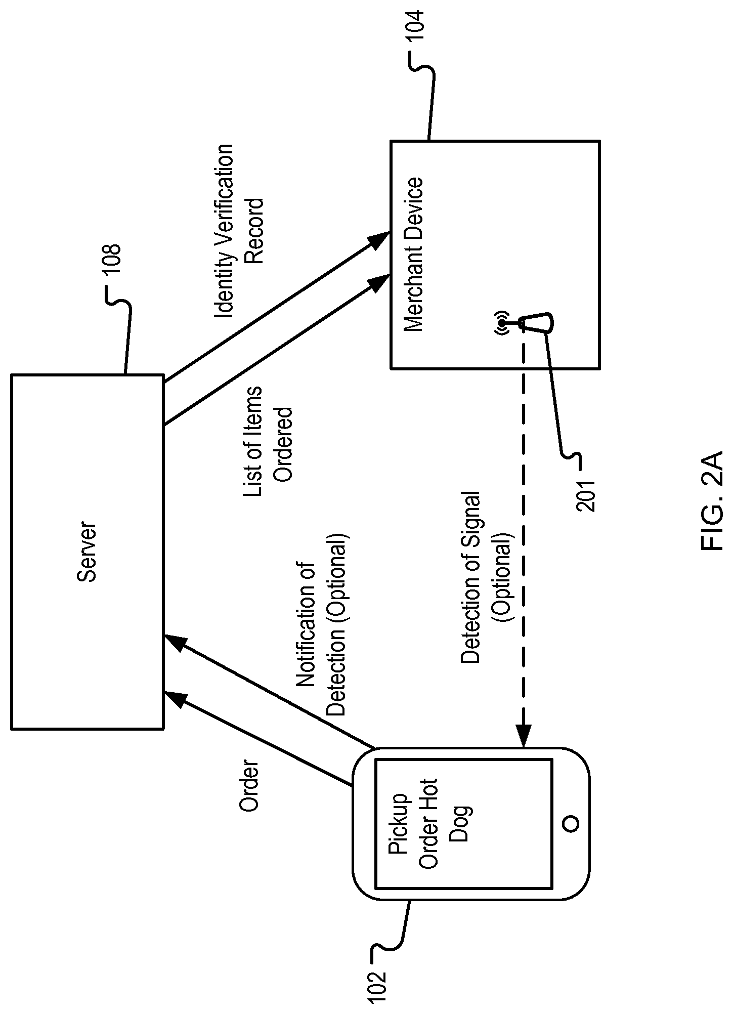 Patent US11783331 Figure 2 – Cardless transaction using account automatically generated based on previous transaction