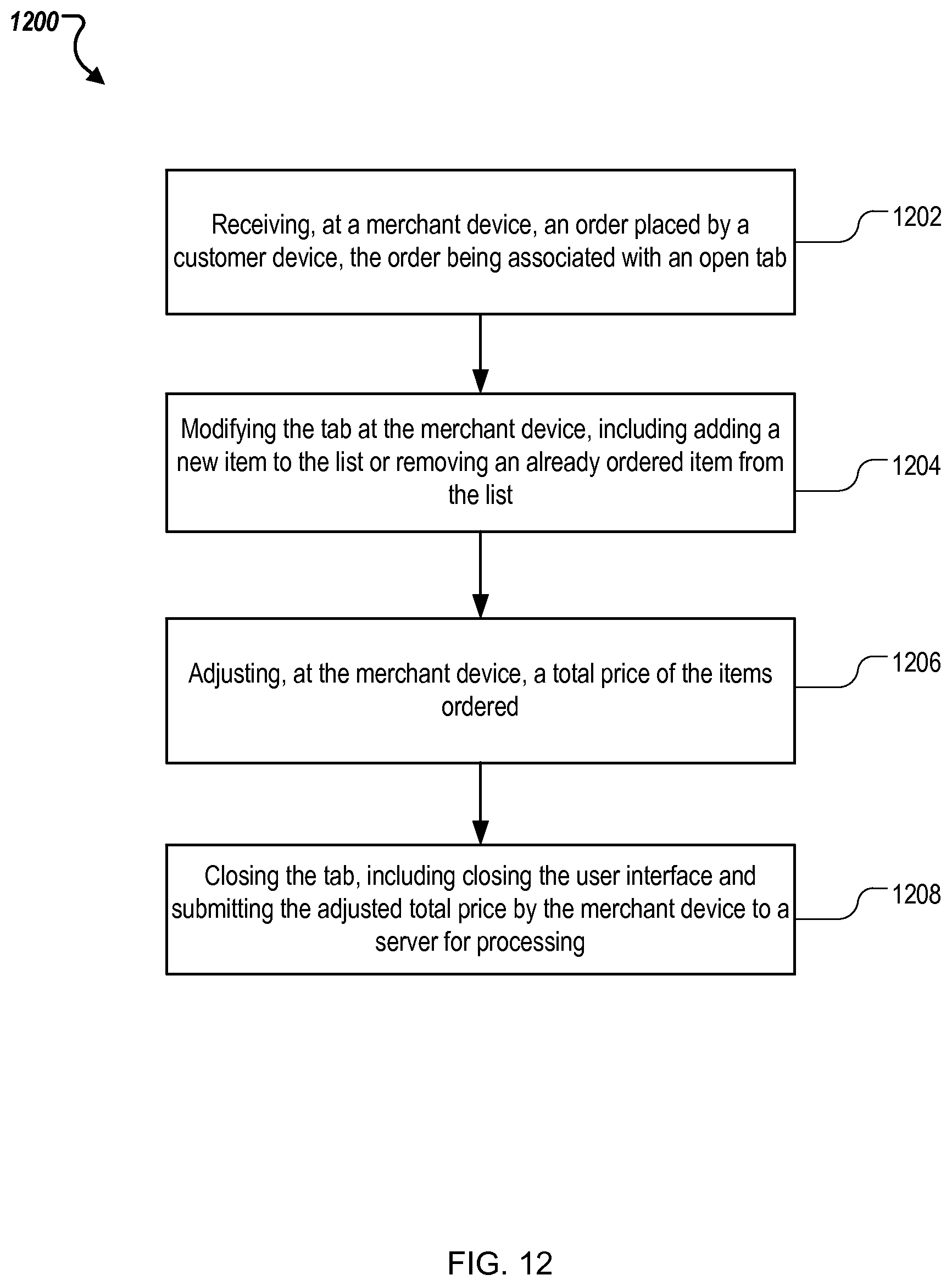 Patent US11783331 Figure 12 – Cardless transaction using account automatically generated based on previous transaction