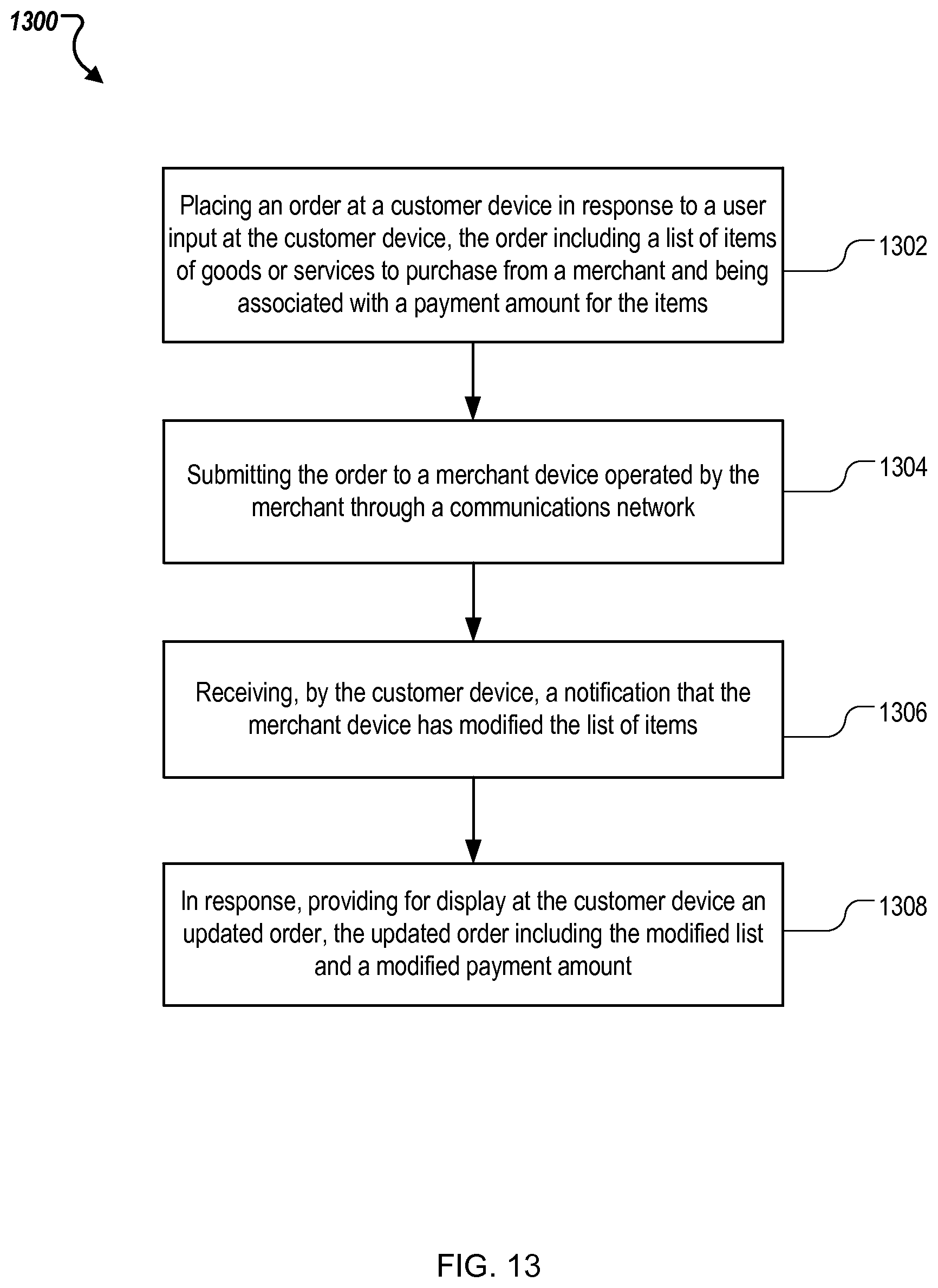 Patent US11783331 Figure 13 – Cardless transaction using account automatically generated based on previous transaction