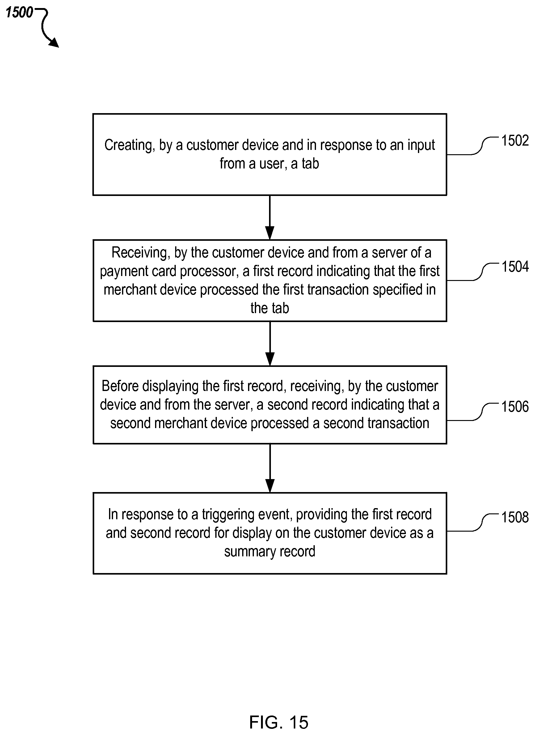 Patent US11783331 Figure 15 – Cardless transaction using account automatically generated based on previous transaction