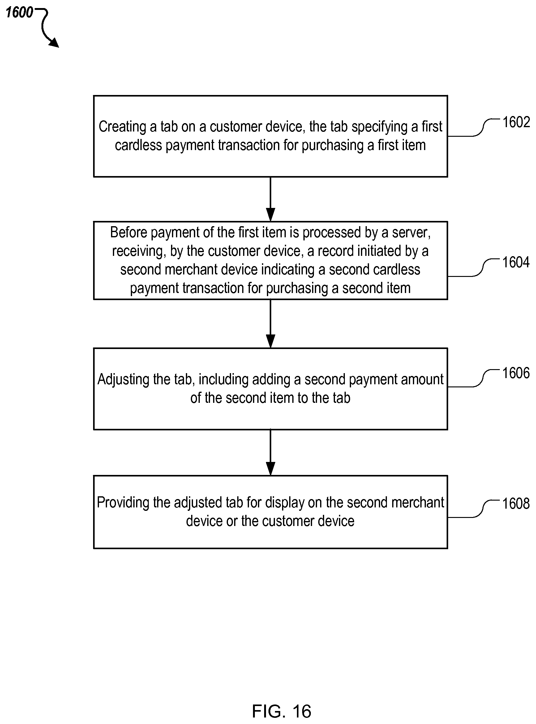 Patent US11783331 Figure 16 – Cardless transaction using account automatically generated based on previous transaction