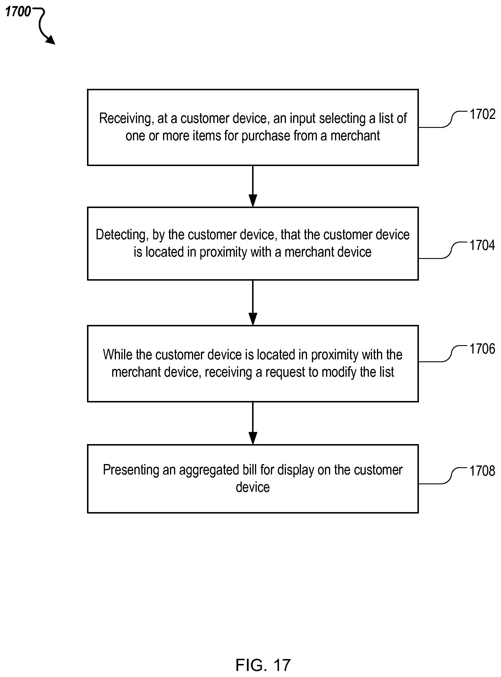 Patent US11783331 Figure 17 – Cardless transaction using account automatically generated based on previous transaction