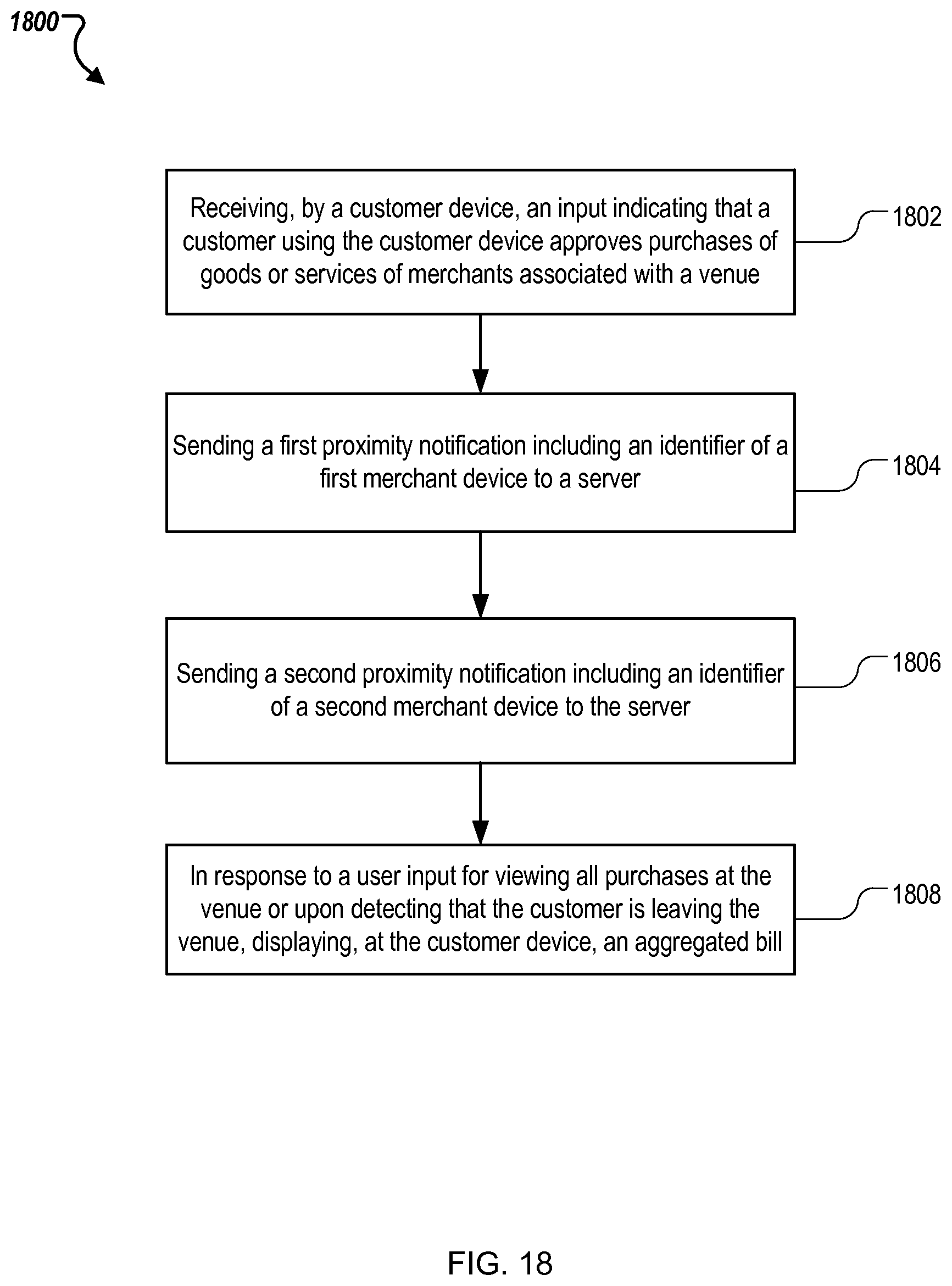 Patent US11783331 Figure 18 – Cardless transaction using account automatically generated based on previous transaction