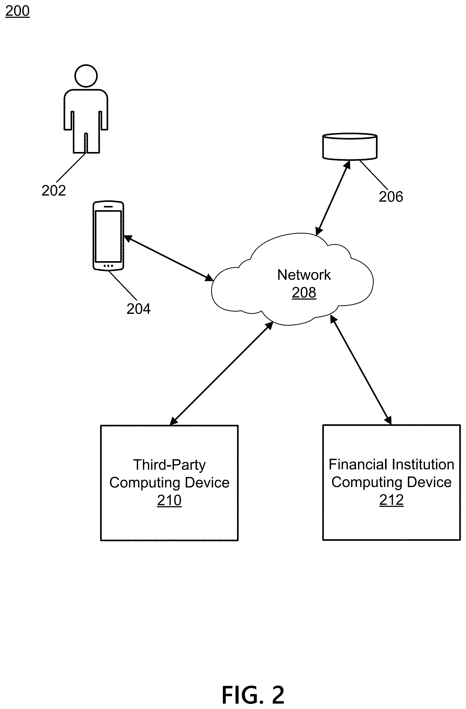 Patent US11783334 Figure 2 – Using an always on listening device skill to relay answers to transaction-based knowledge-based authentications