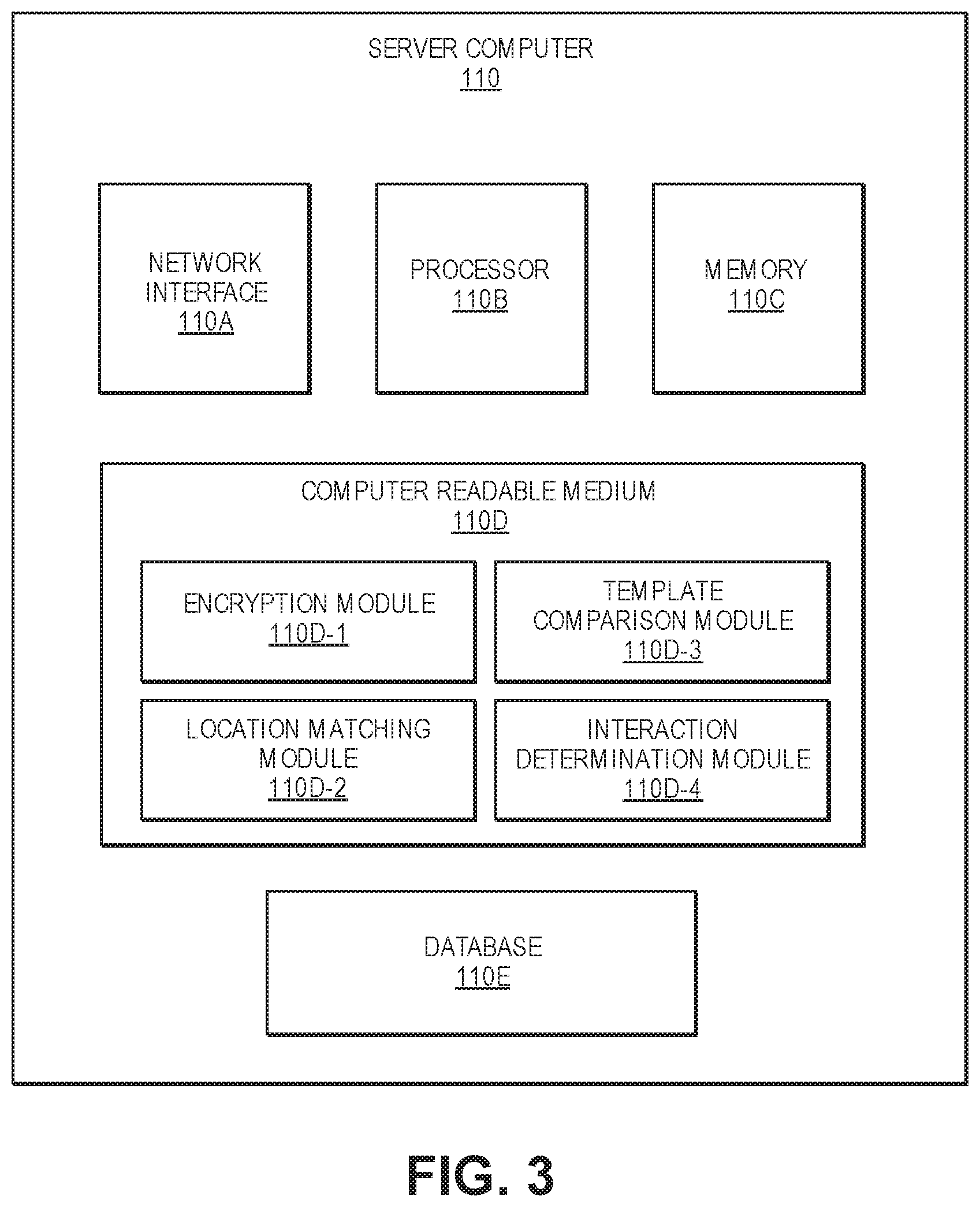 Patent US11783336 Figure 3 – Camera device enabled identification and disambiguation system and method