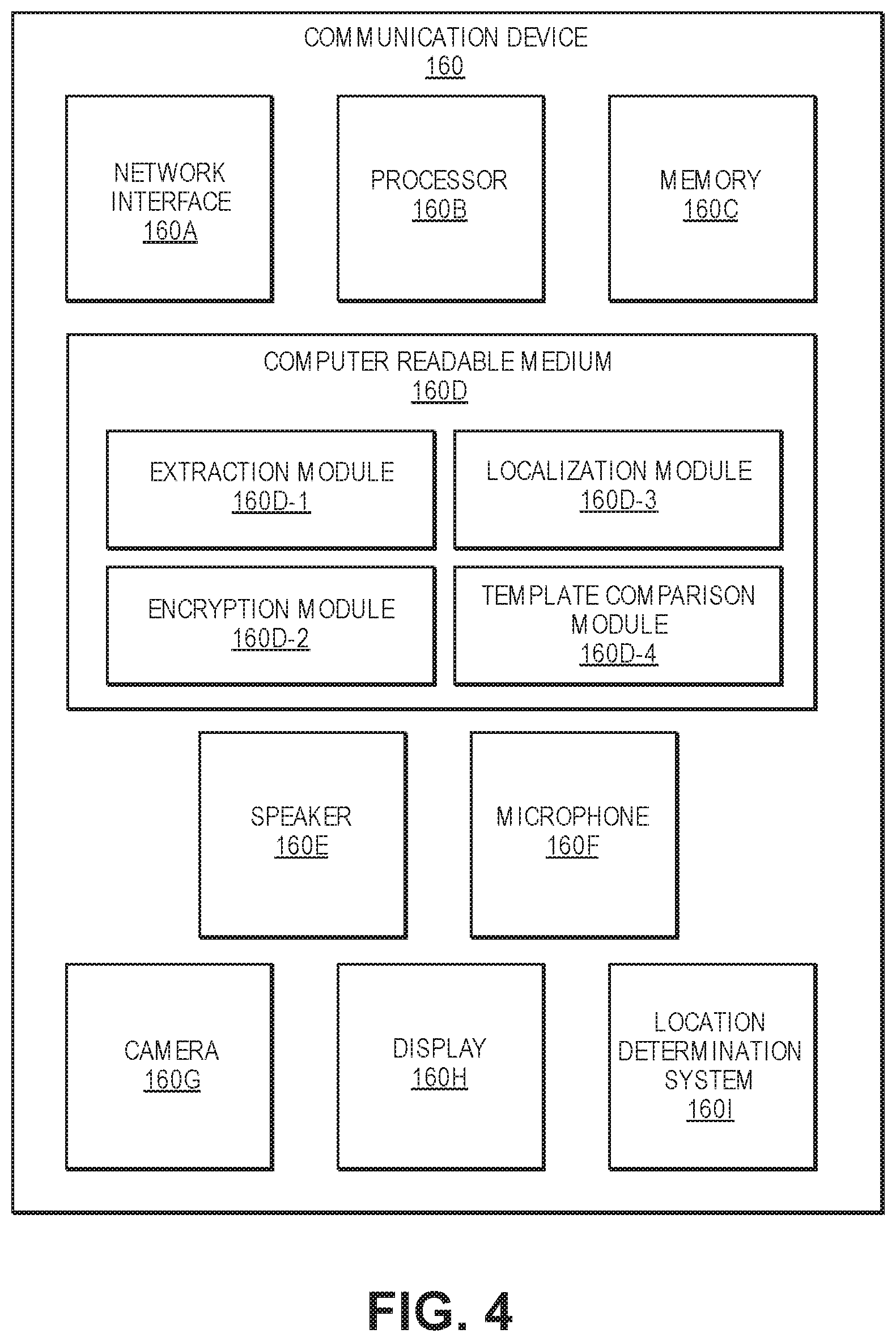 Patent US11783336 Figure 4 – Camera device enabled identification and disambiguation system and method