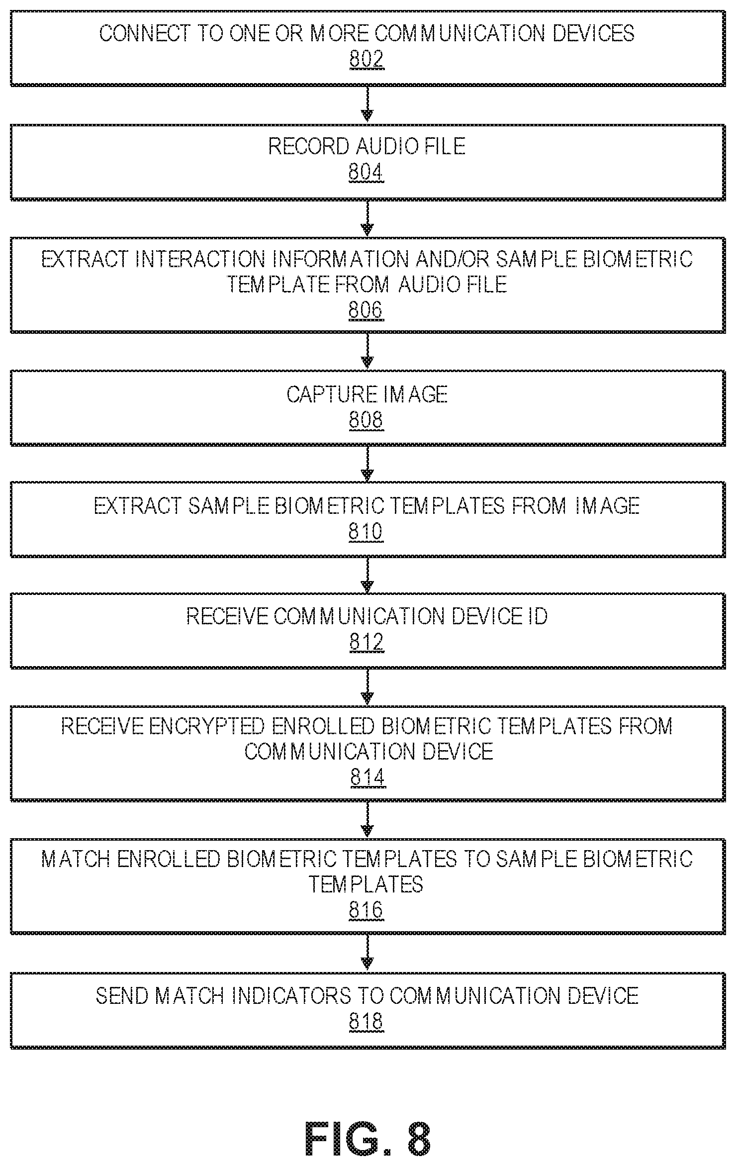 Patent US11783336 Figure 8 – Camera device enabled identification and disambiguation system and method