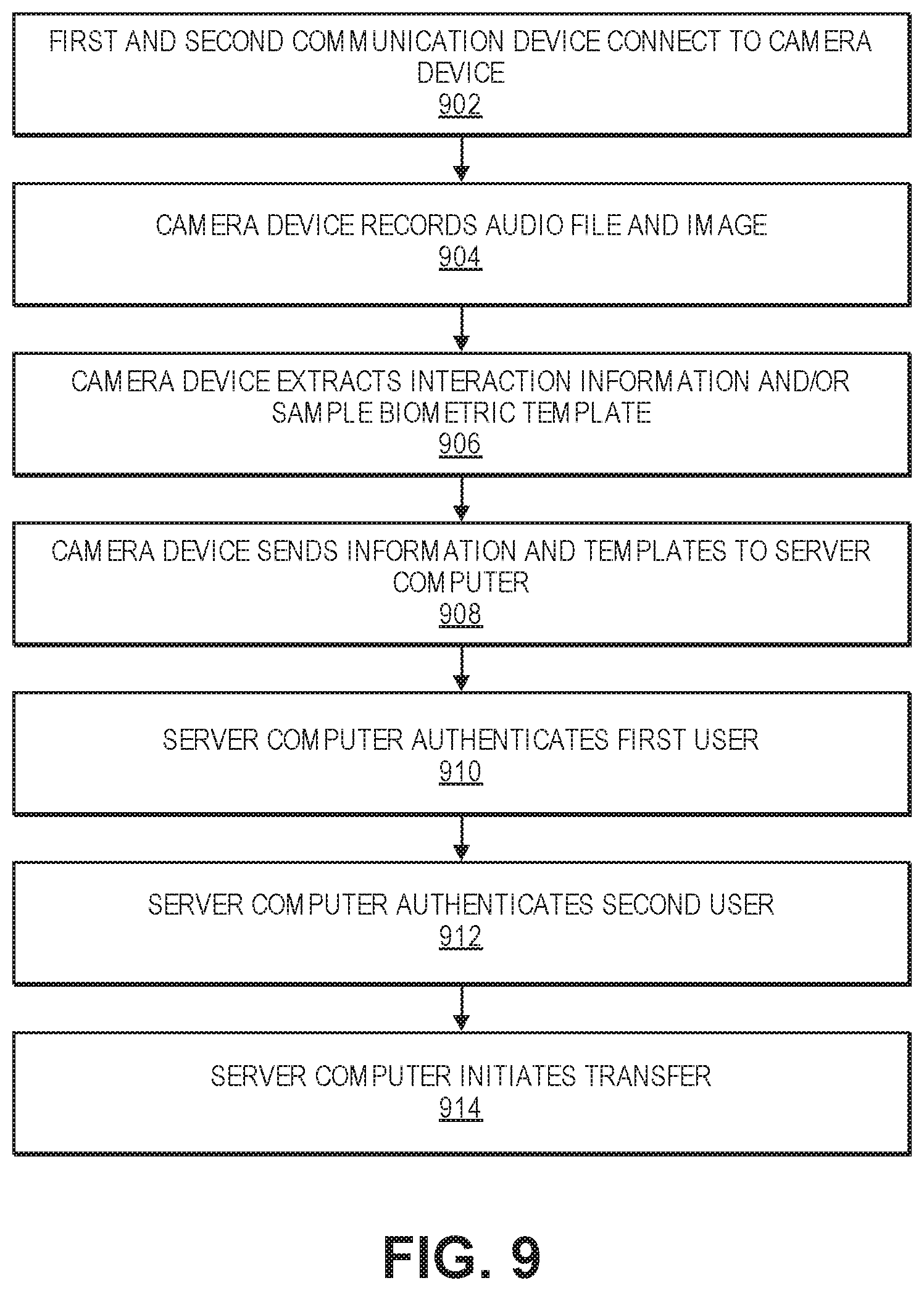 Patent US11783336 Figure 9 – Camera device enabled identification and disambiguation system and method