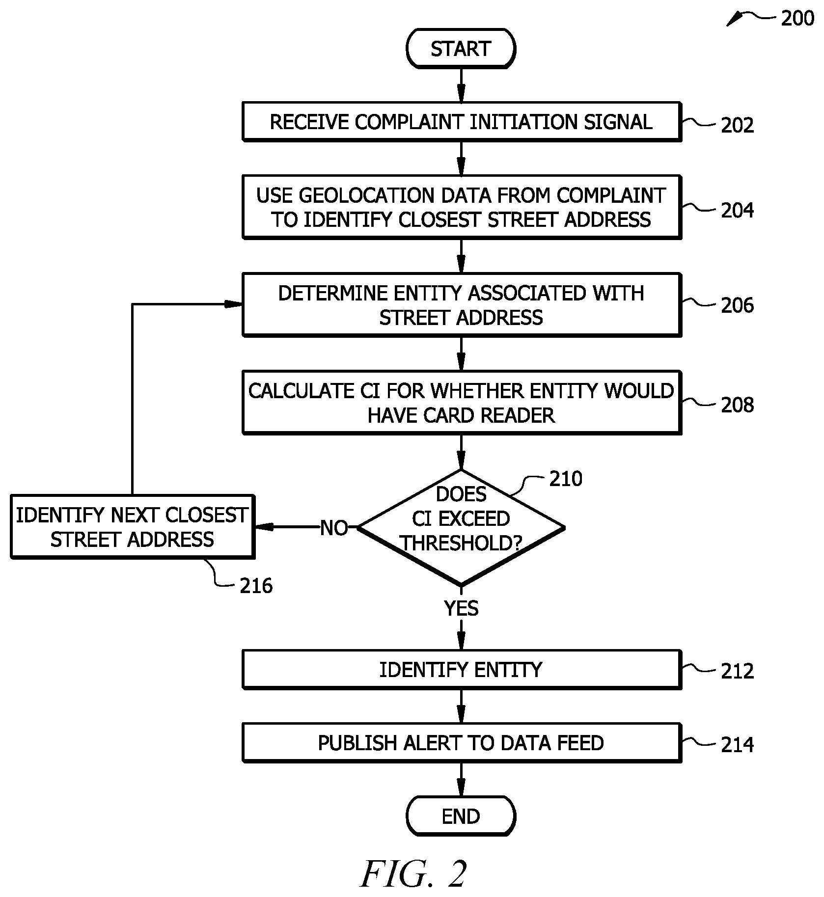 Patent US11783337 Figure 2 – Mobile application-based error reporting