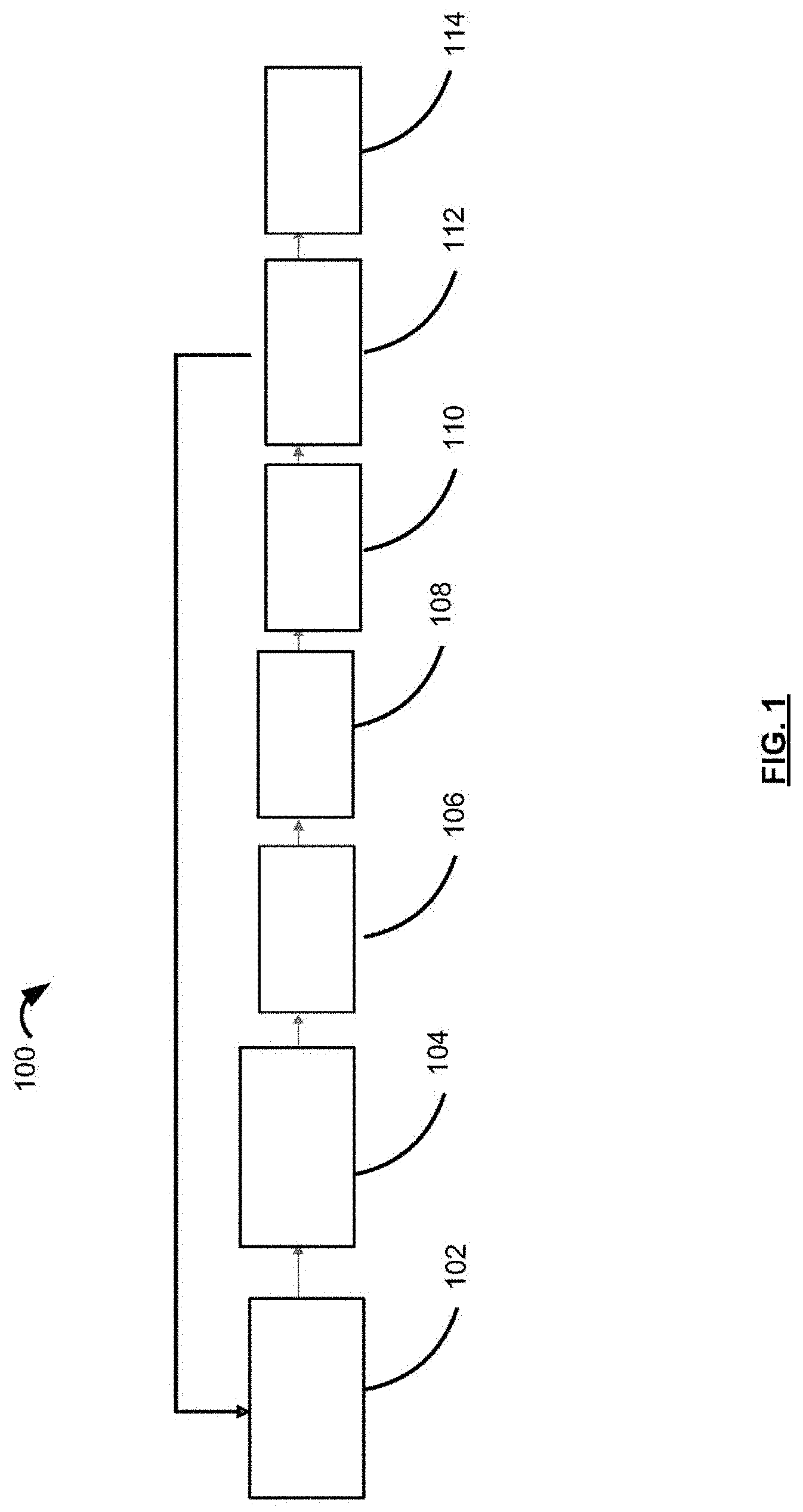 Patent US11783338 Figure 1 – Systems and methods for outlier detection of transactions