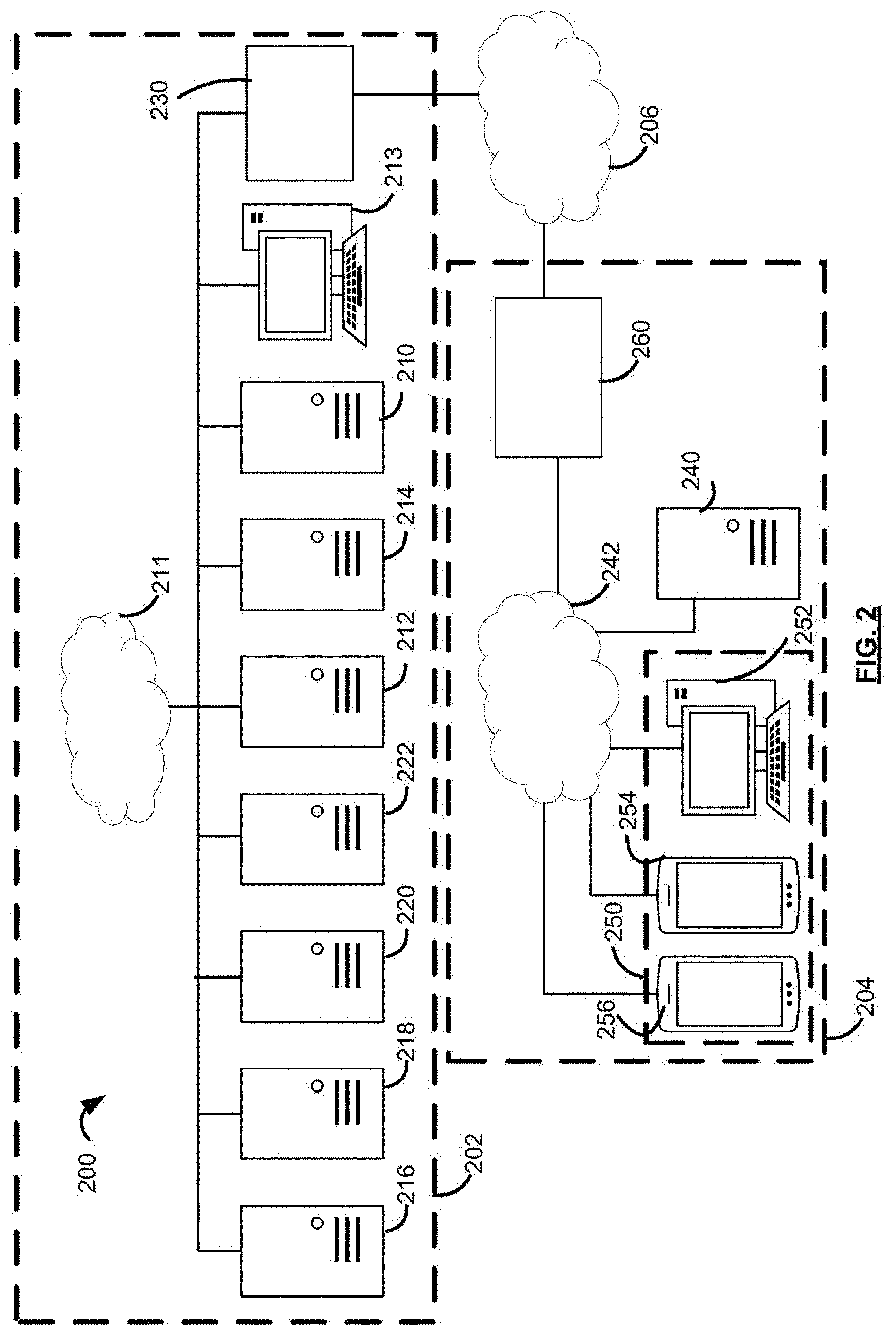 Patent US11783338 Figure 2 – Systems and methods for outlier detection of transactions