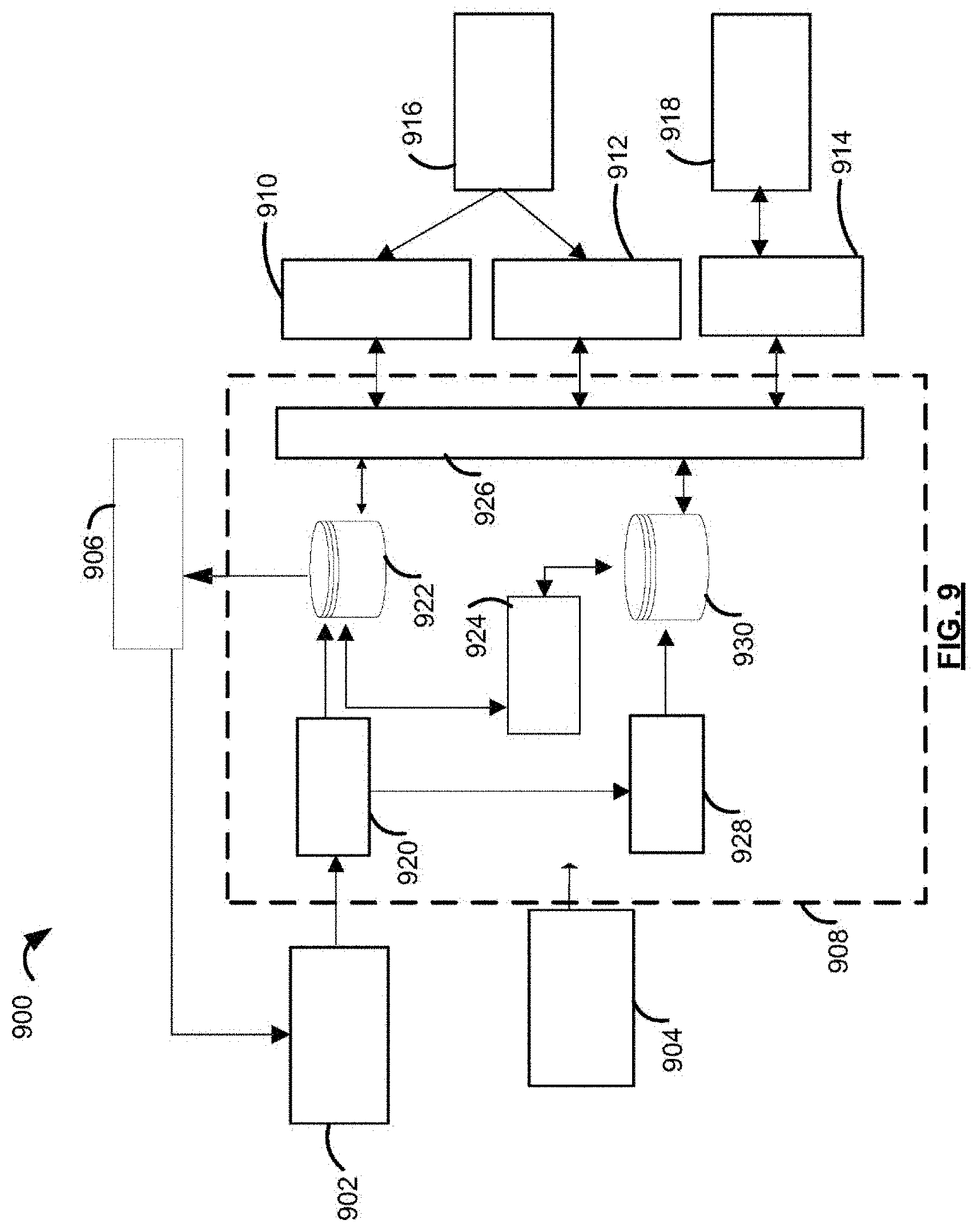 Patent US11783338 Figure 10 – Systems and methods for outlier detection of transactions