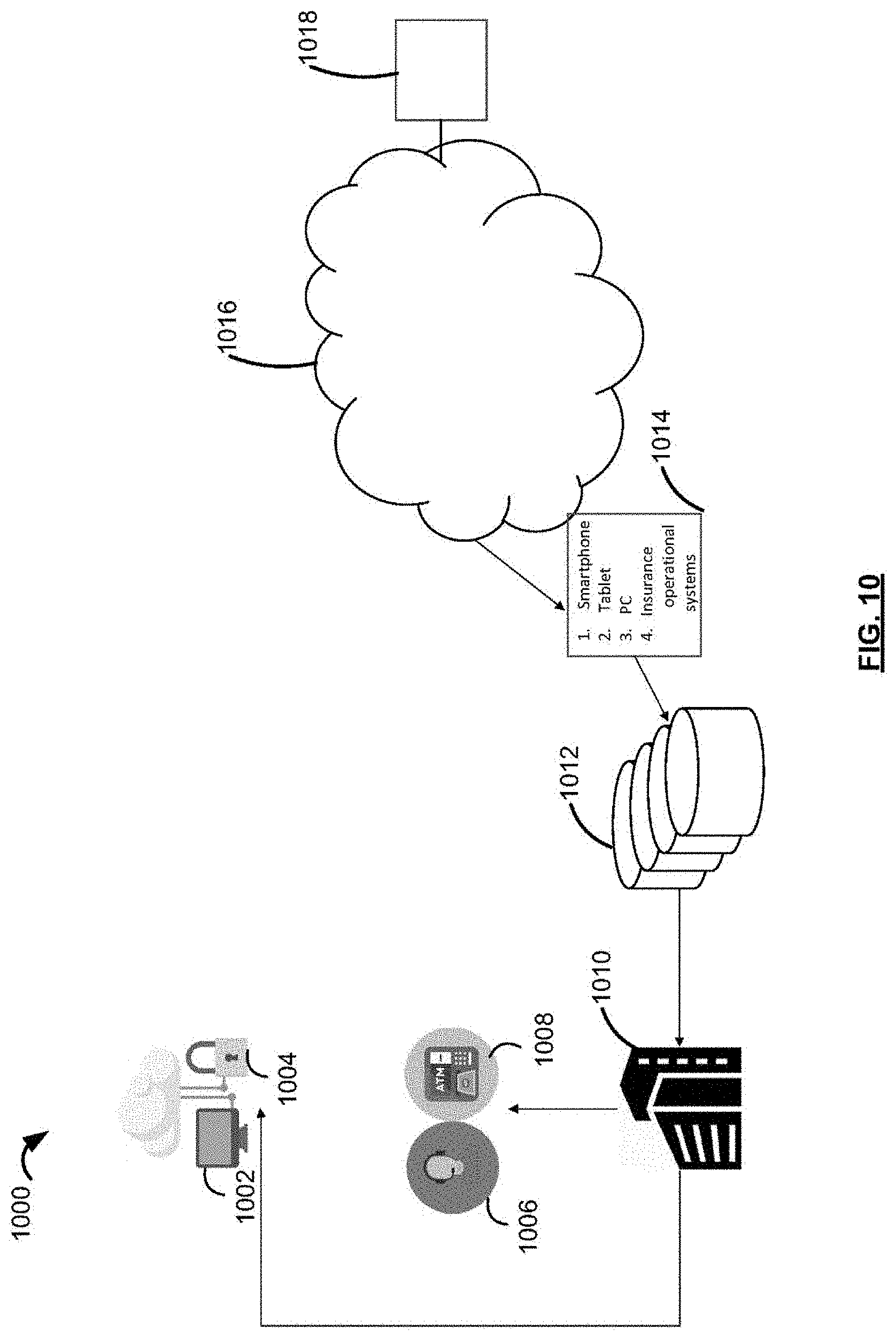 Patent US11783338 Figure 11 – Systems and methods for outlier detection of transactions