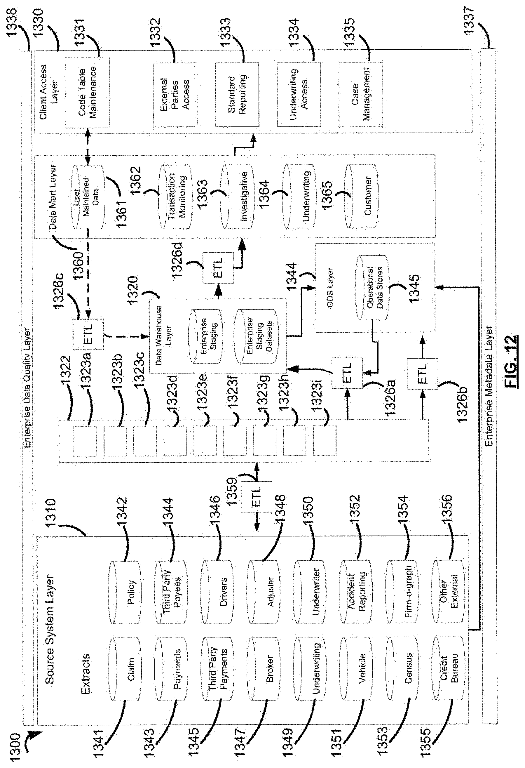Patent US11783338 Figure 13 – Systems and methods for outlier detection of transactions