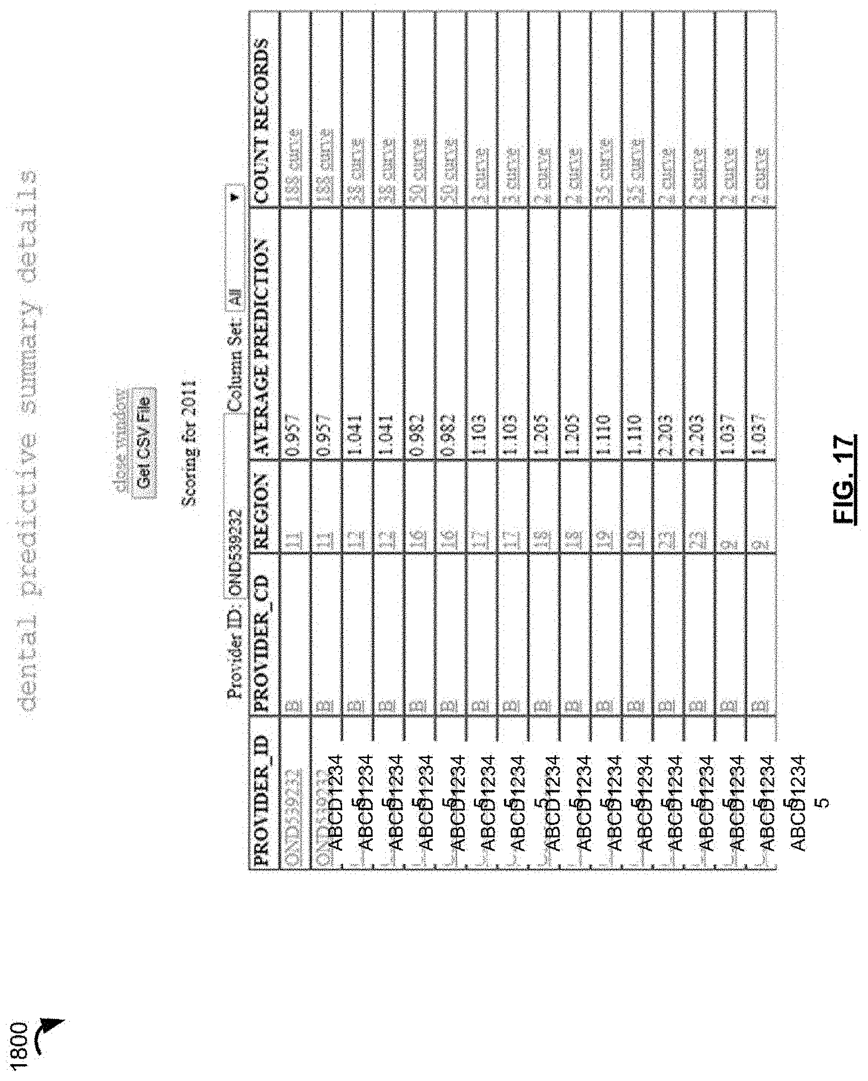 Patent US11783338 Figure 18 – Systems and methods for outlier detection of transactions
