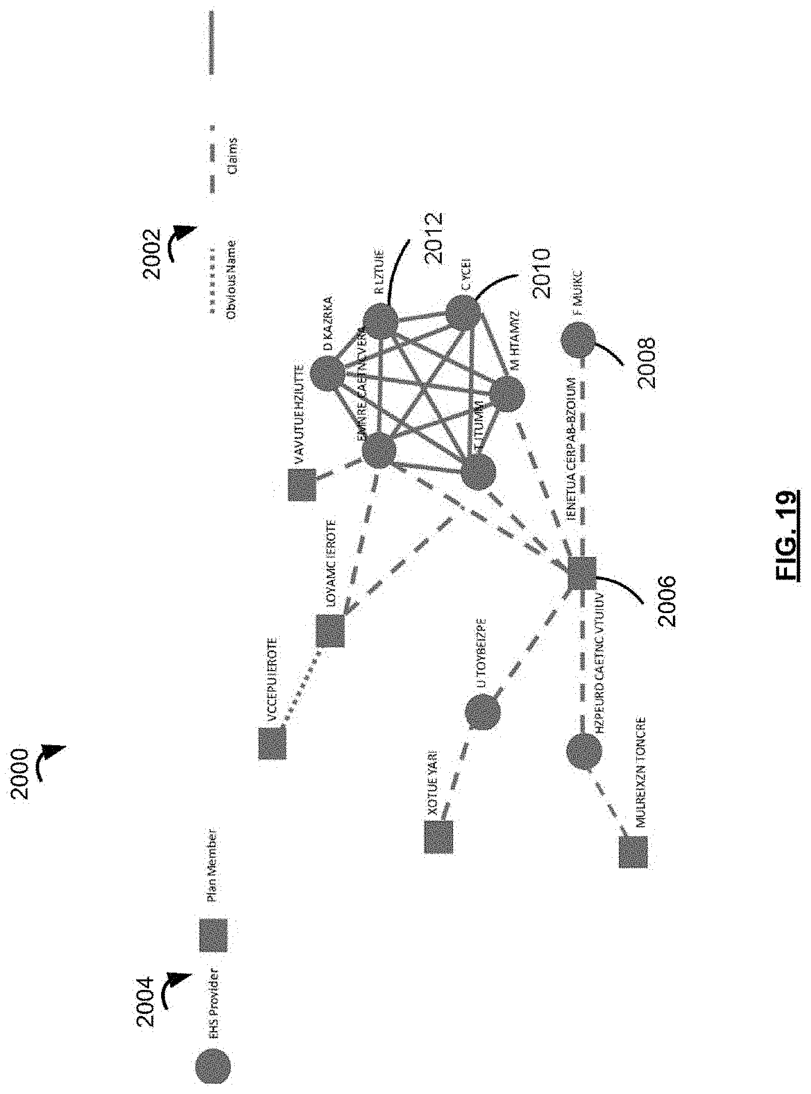 Patent US11783338 Figure 20 – Systems and methods for outlier detection of transactions