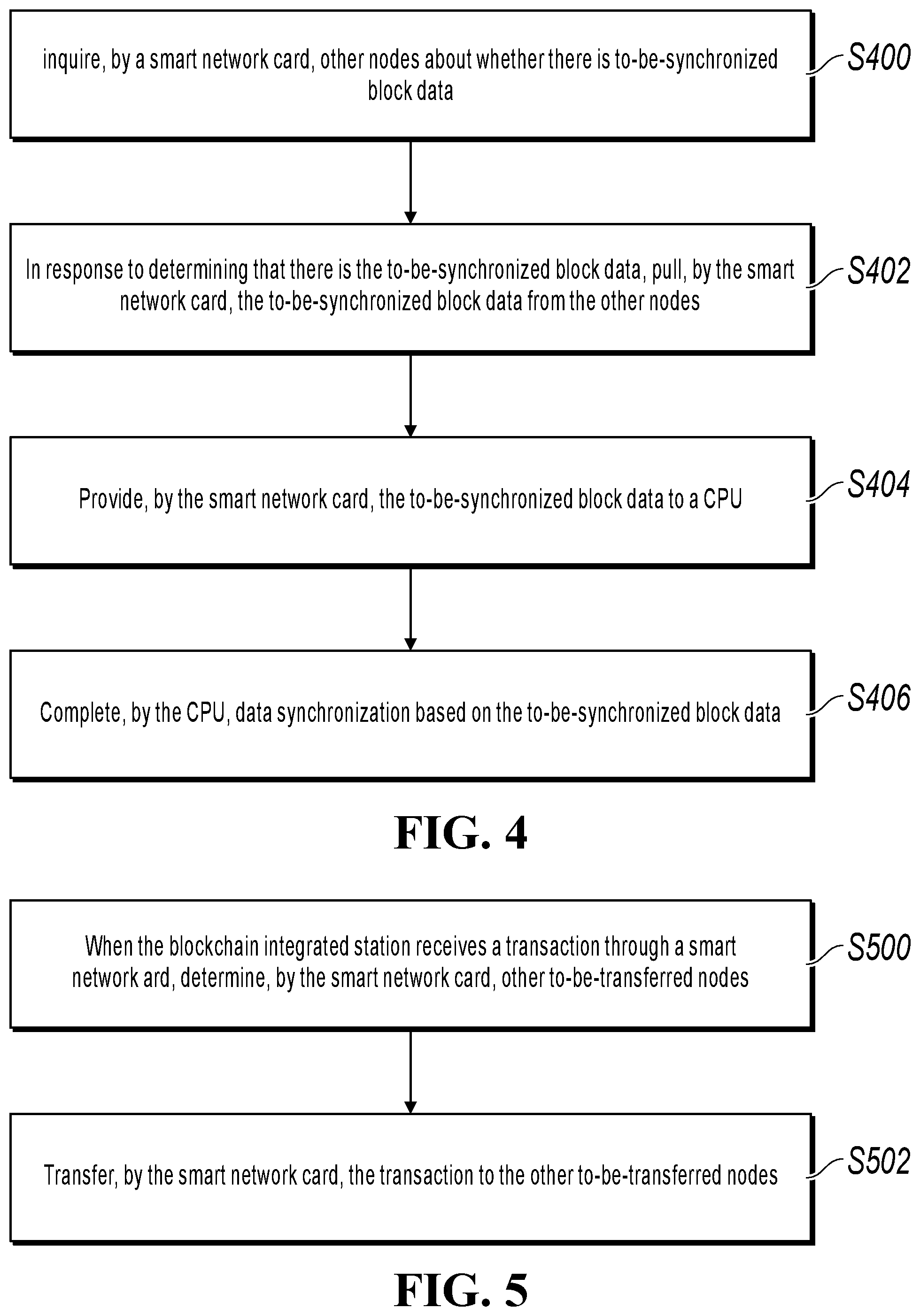 Patent US11783339 Figure 3 – Methods and apparatuses for transferring transaction based on blockchain integrated station