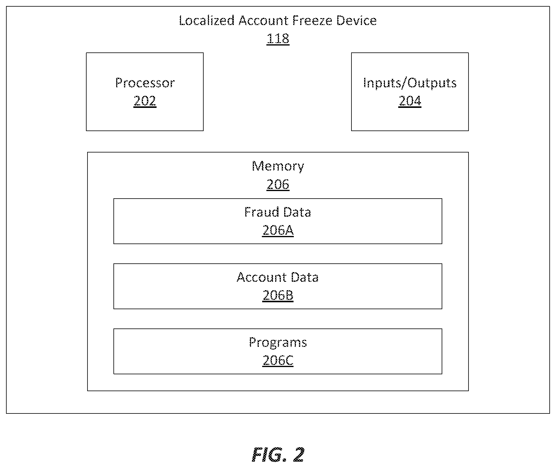 Patent US11783340 Figure 2 – Localized account freeze for fraudulent transactions