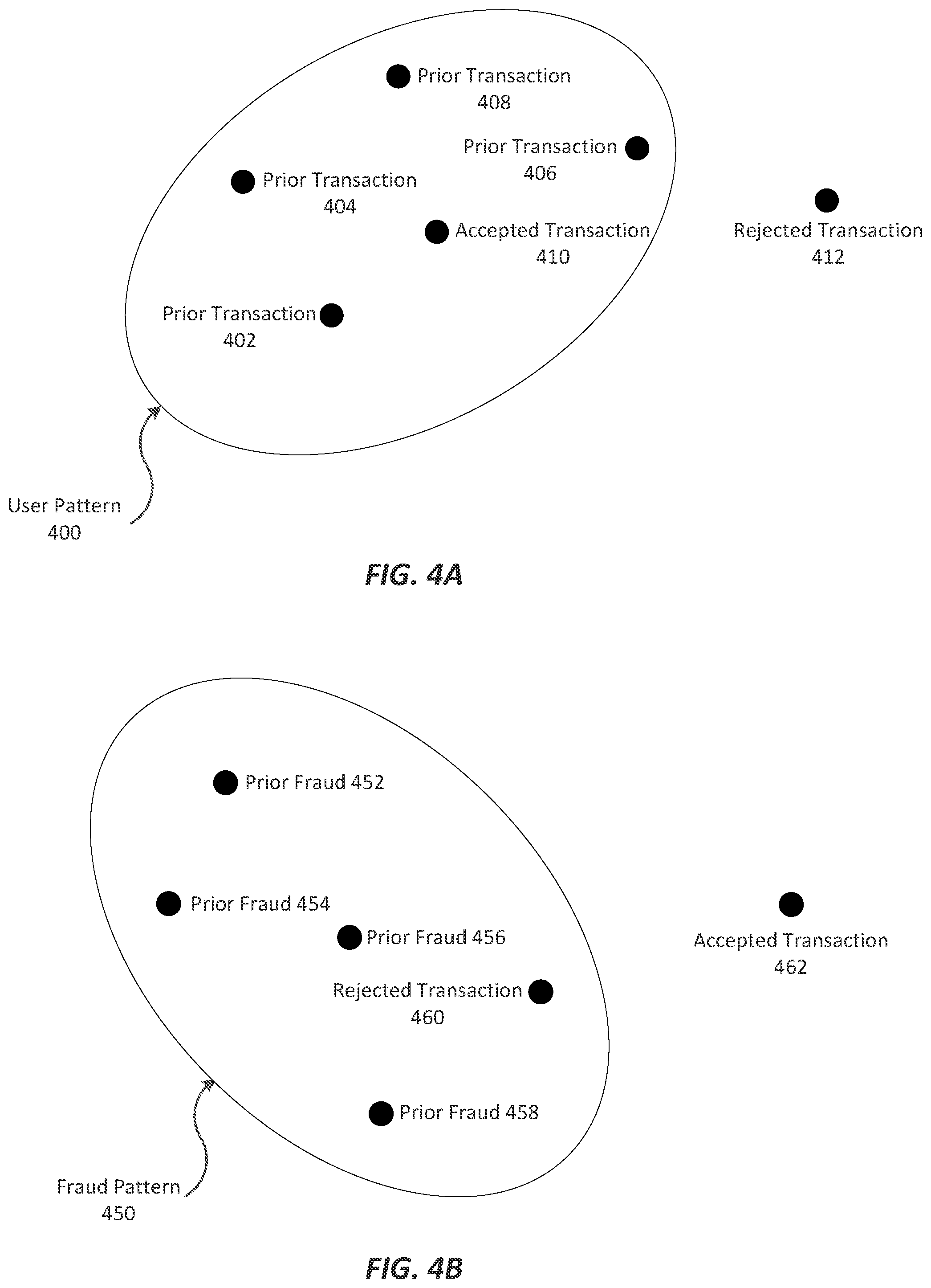 Patent US11783340 Figure 4 – Localized account freeze for fraudulent transactions