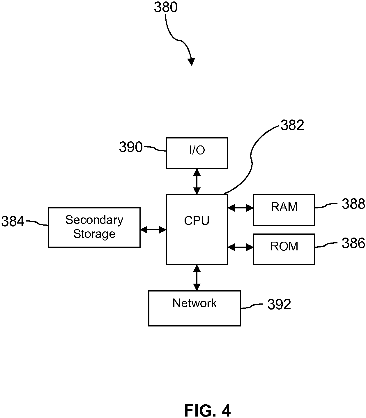 Patent US11783341 Figure 4 – System and method of identifying fraud indicators within telecommunications networks
