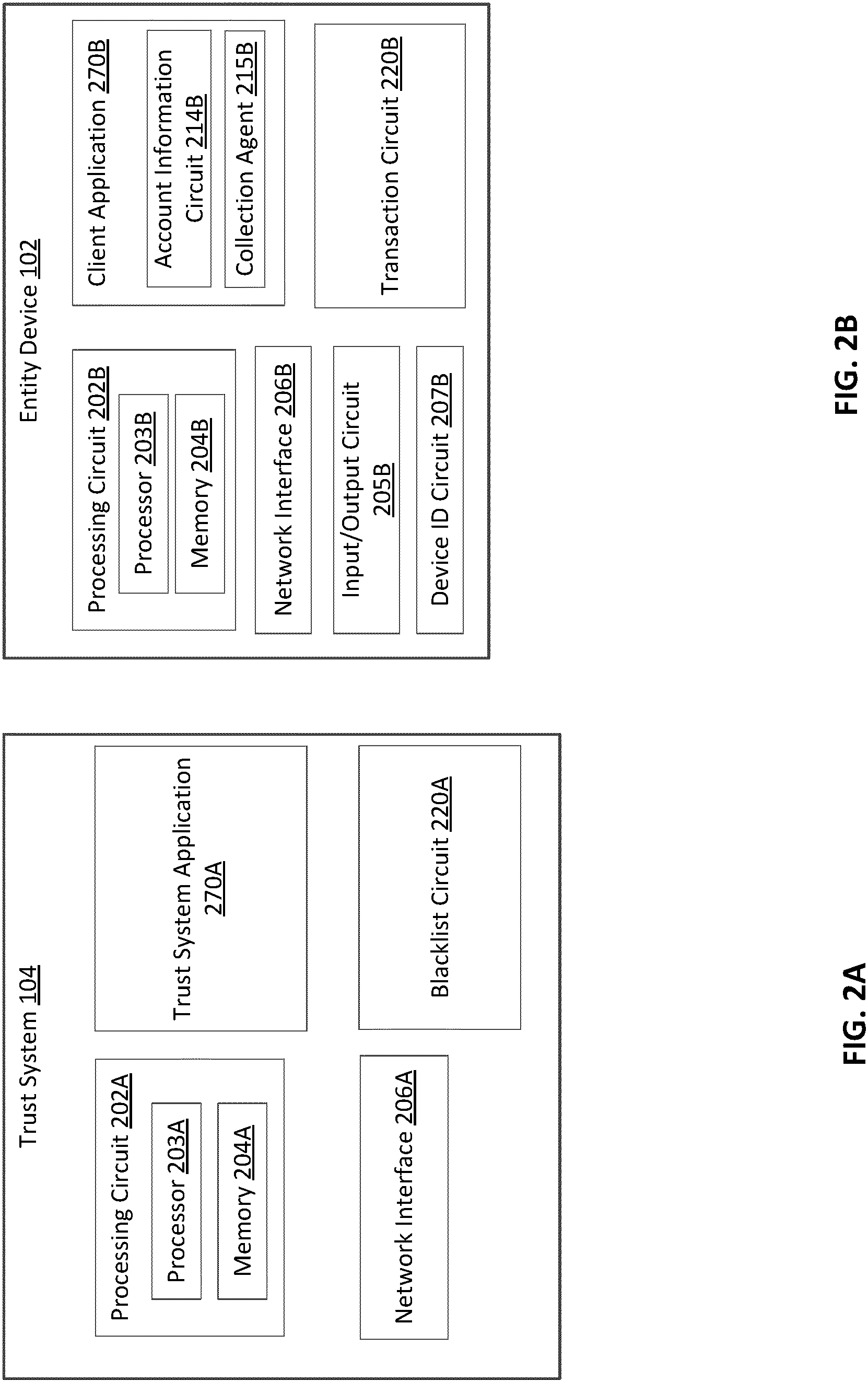 Patent US11783342 Figure 2 – Blockchain blacklist anti-money laundering system (BBAMLS)