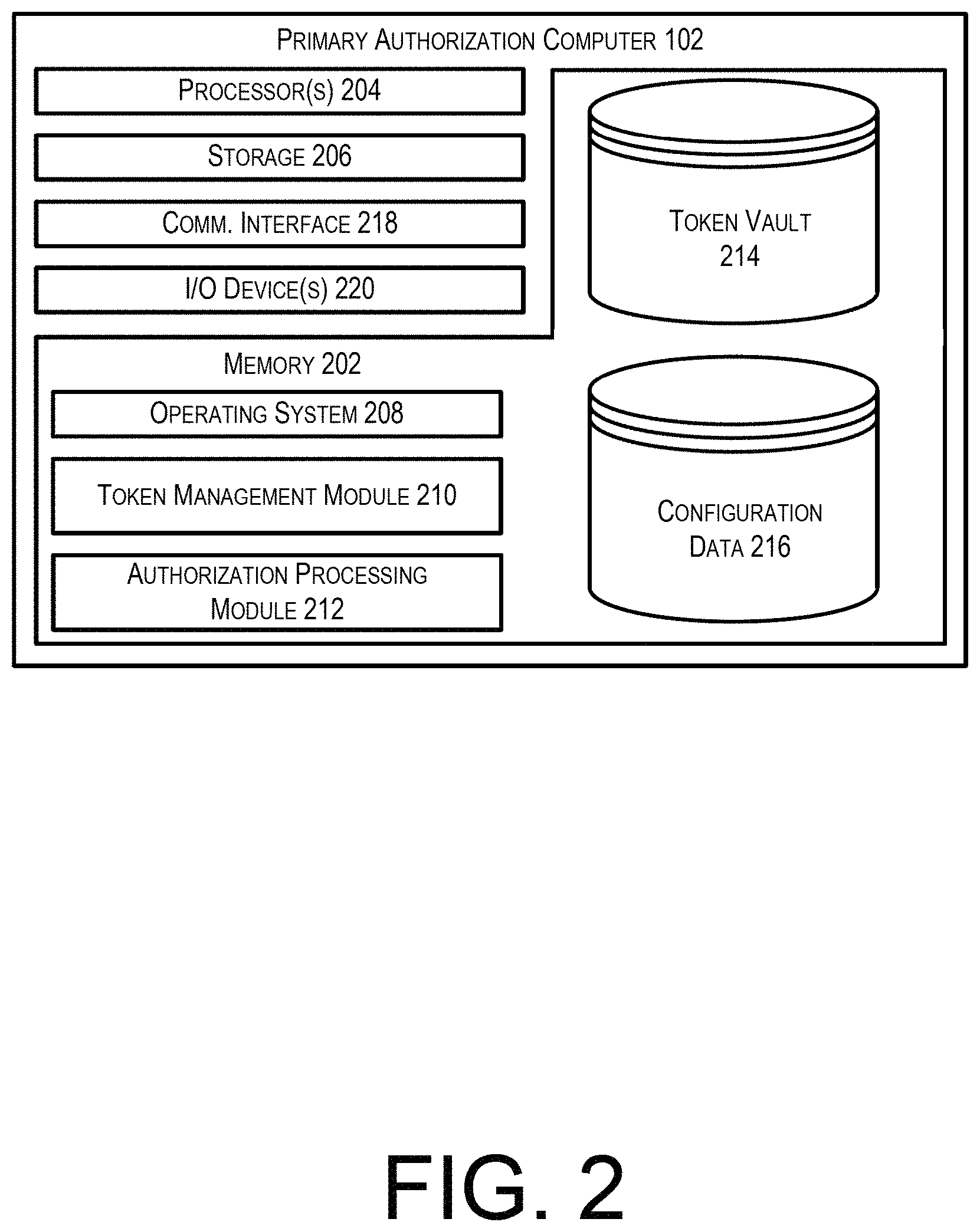 Patent US11783343 Figure 2 – Token aggregation for multi-party transactions