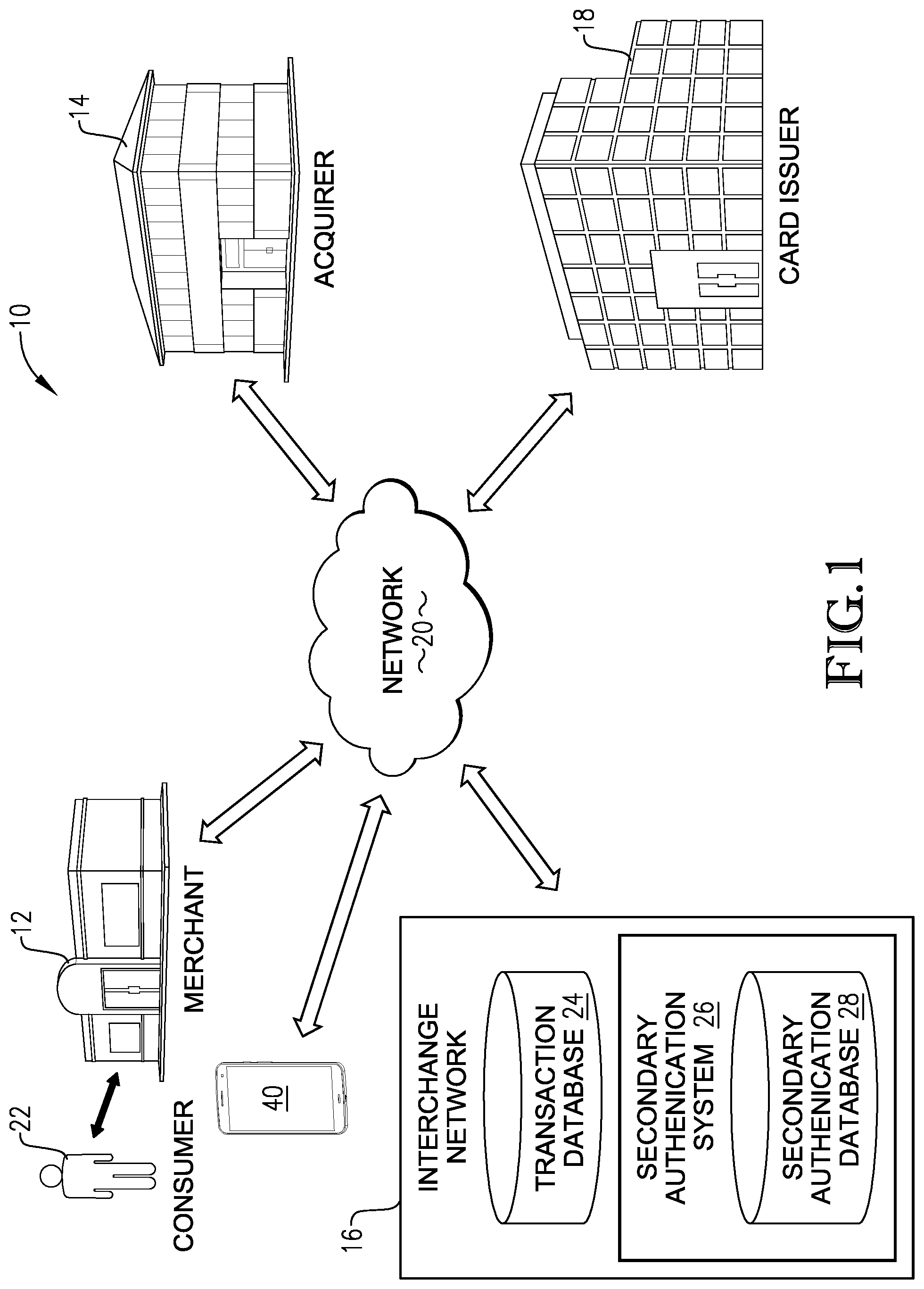 Patent US11783344 Figure 1 – System and methods for obtaining real-time cardholder authentication of a payment transaction