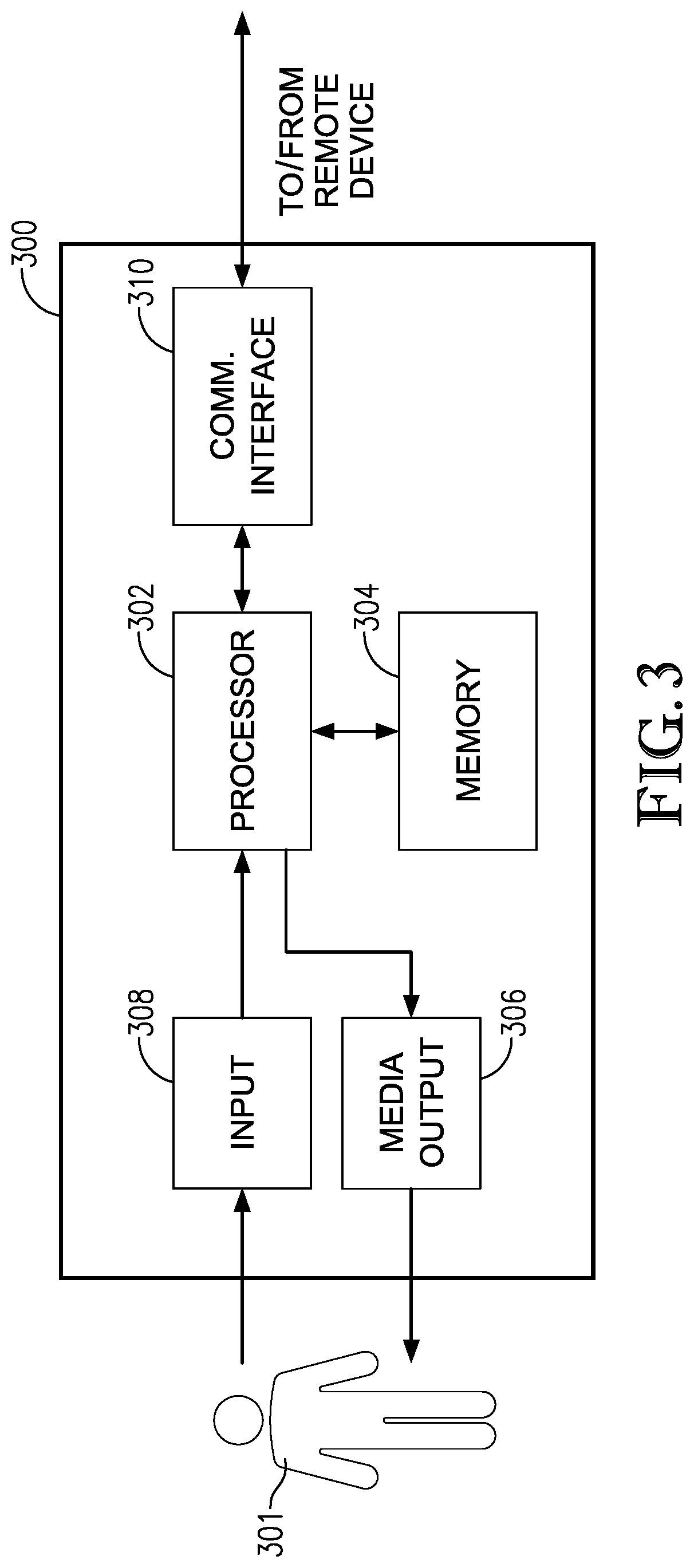 Patent US11783344 Figure 3 – System and methods for obtaining real-time cardholder authentication of a payment transaction