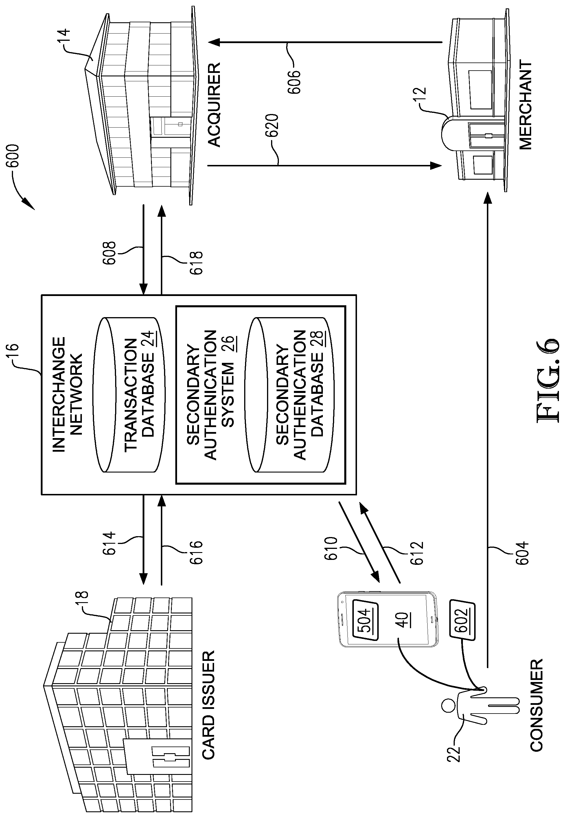 Patent US11783344 Figure 6 – System and methods for obtaining real-time cardholder authentication of a payment transaction