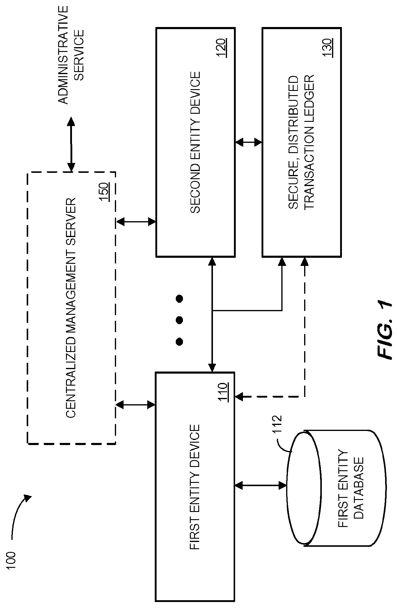 Patent US11783346 Figure 1 – Blockchain enabled collaborative transaction information processing for a supply chain