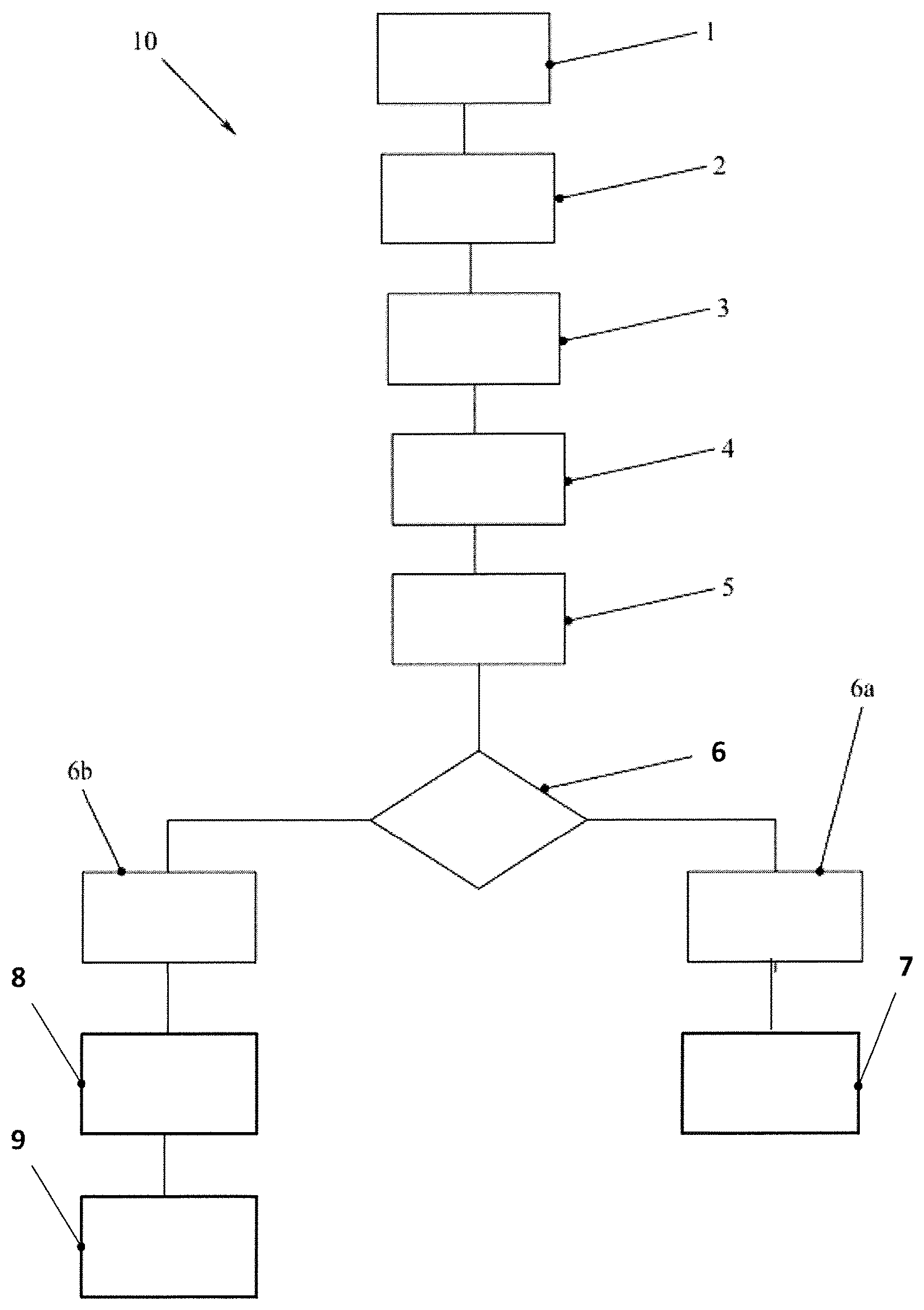 Patent US11783347 — Tamper-preventing system and related method for sharing, collecting and processing data — Figure 1