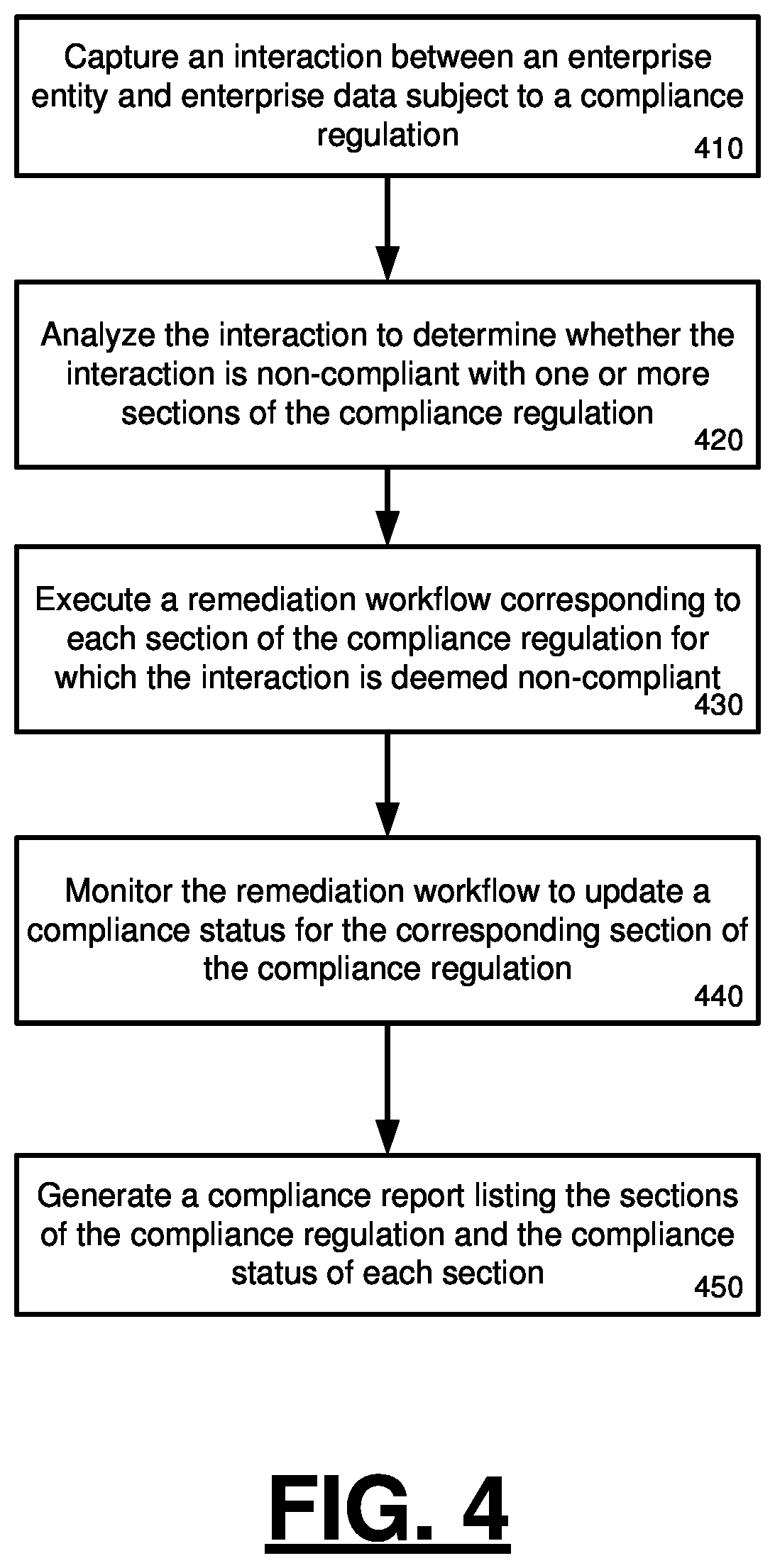 Patent US11783349 Figure 5 – Compliance management system